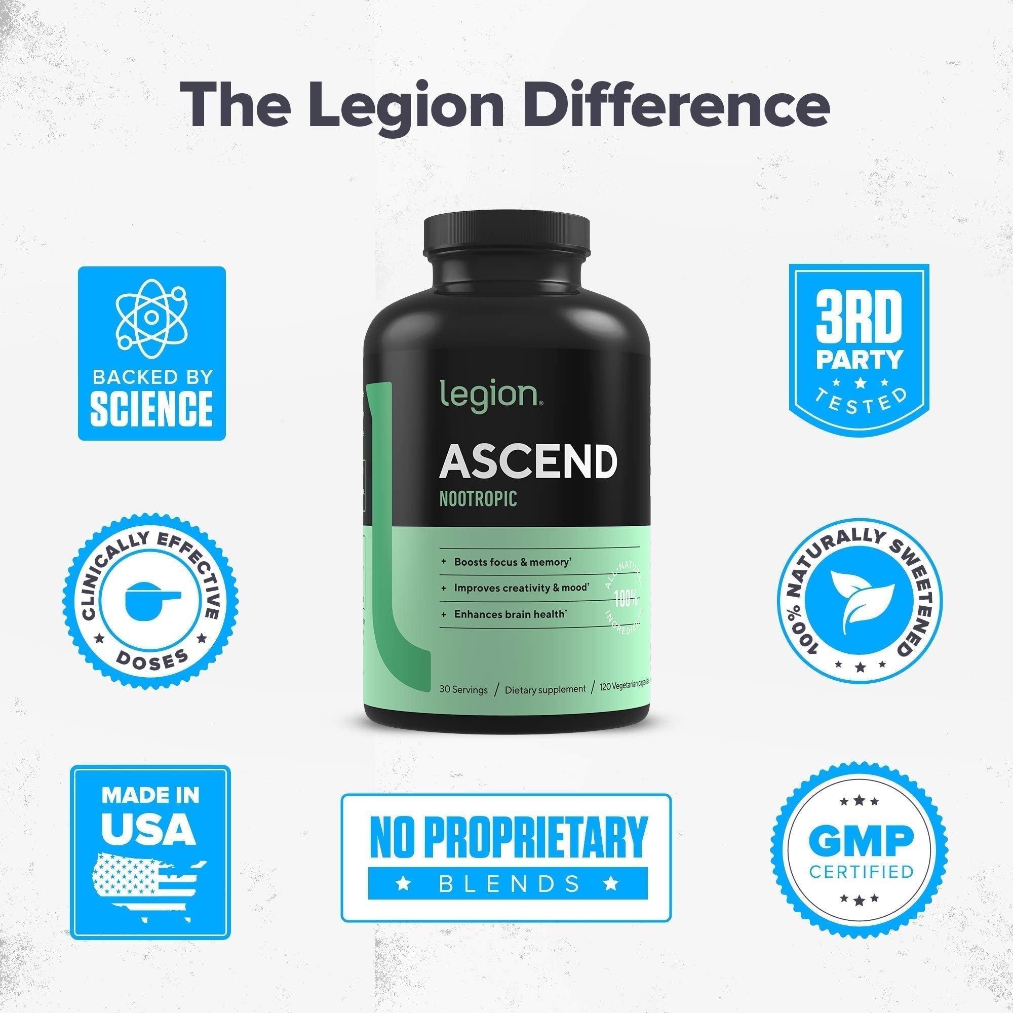 LEGION Athletics Ascend Nootropic - All-Natural Brain Supplements for Memory and Focus - Nootropics Brain Support Supplement with Alpha-GPC - Brain Supplement for Alertness & Mood Support, 30 Servings LEGION Au supplements
