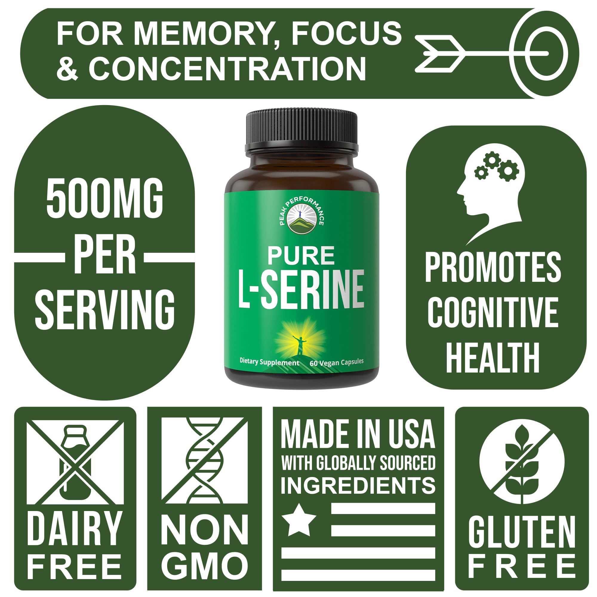 Peak Performance L-Serine Capsules 500mg Best Brain and Nootropic Amino Acids for Production of L-Cystine, L-Tryptophan and Serotonin. USA Grade L Serine Pills. Non-GMO Supplement (60 Servings) Peak Performance Au supplements