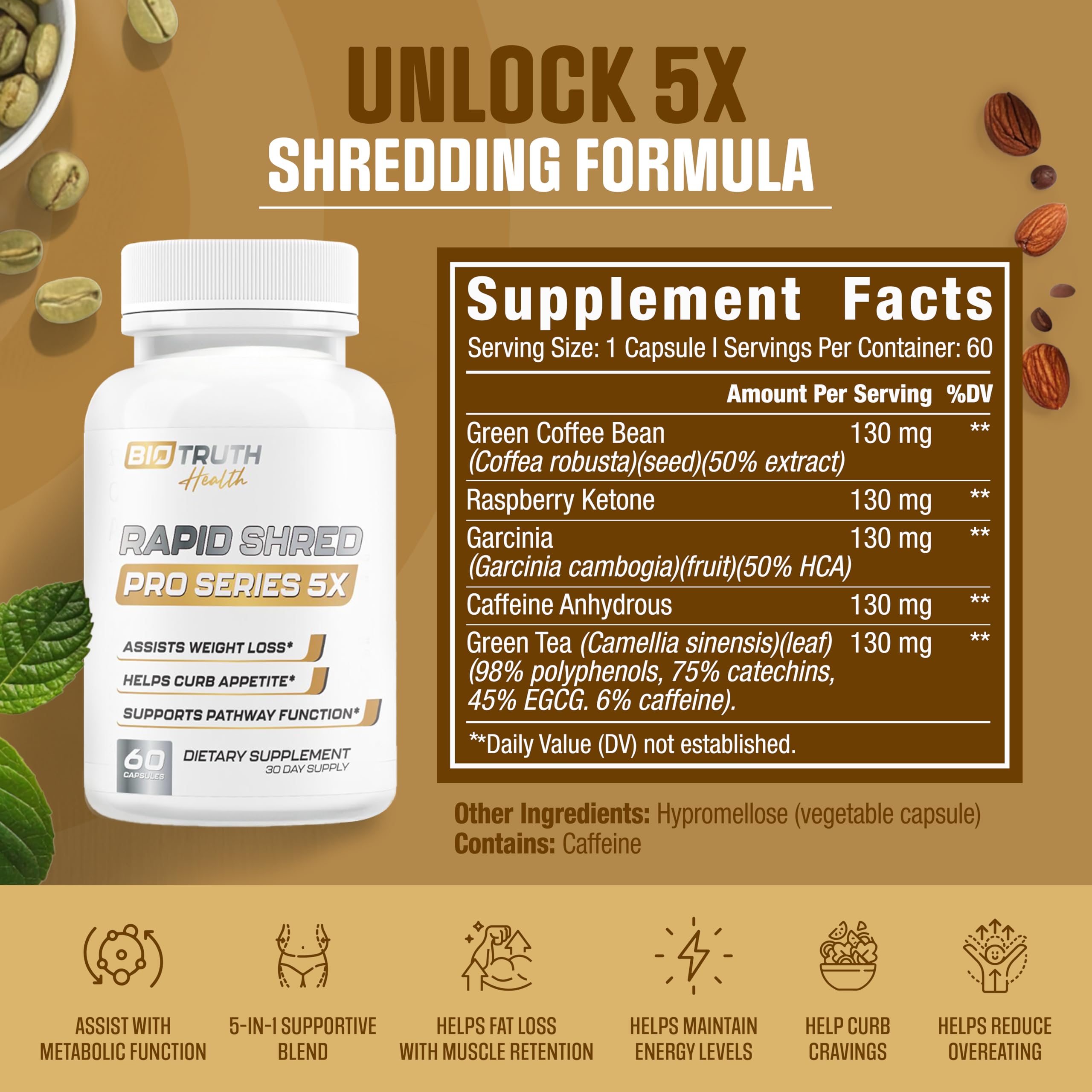 Nutrimend IQ Rapid Shred Pro Series 5X | Supports GLP-1 Pathway Function | Weight Loss Pills for Women & Fat Burner for Men + Appetite Suppressant Supplement