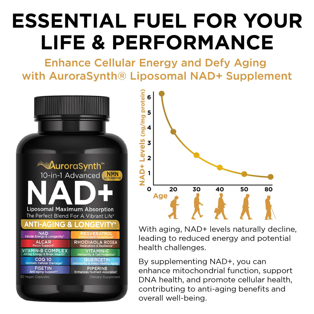 NAD+ Supplement Liposomal Capsules - Max Absorption for Cellular Energy, Healthy Aging, Brain Function & DNA Health - Vegan, Non-GMO, Gluten-Free Supplement - 60 Capsules - Supports NAD Levels AuroraSynth Au supplements