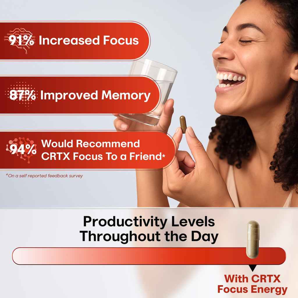 Nootropic Strongest Focus Supplement - Clinically Backed Ingredients Made in USA - Scientifically Backed Doses - Supplement for Brain Fog - AlphaGPC, Lions Mane, Rhodiola and More 10:1 90 Capsules CRTX Nutrition Au supplements