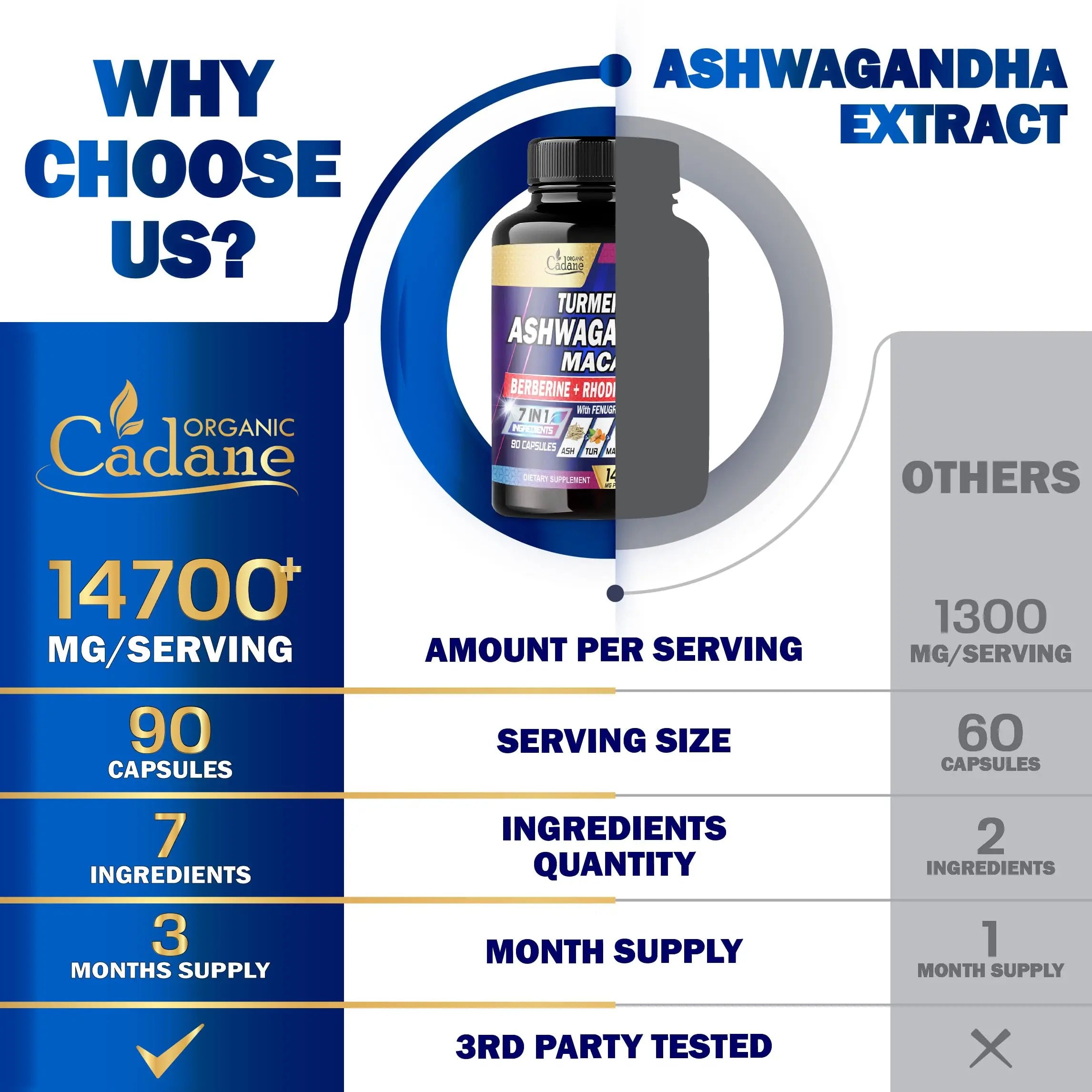 Ashwagandha Supplements 14700mg - Memory, Immune System & Strength Support Organic Cadane Au supplements