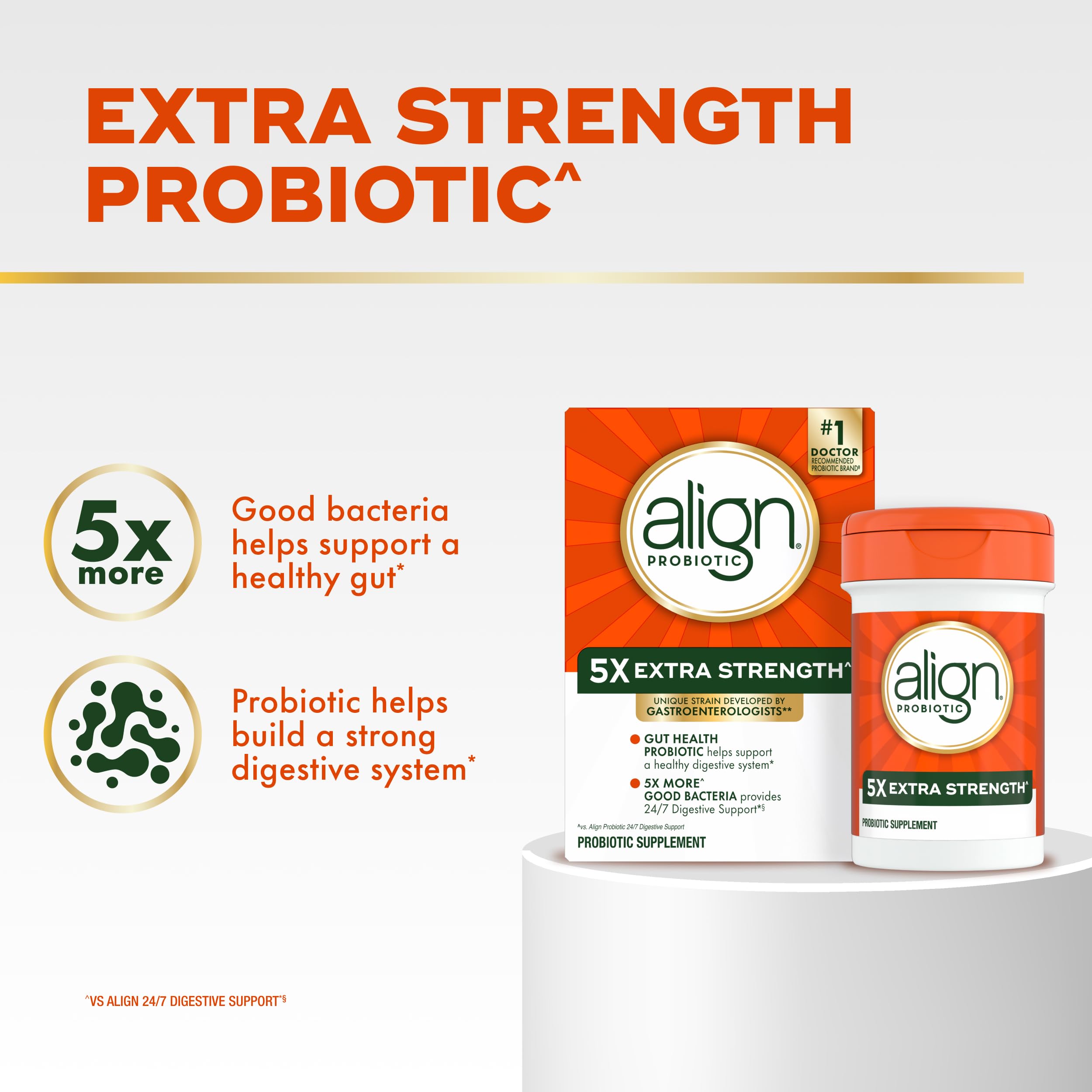 Align Probiotic, Extra Strength, Probiotics for Women and Men, Probiotics for Men, Probiotic Capsules have 5X CFUs, 42 Capsules Align Au supplements