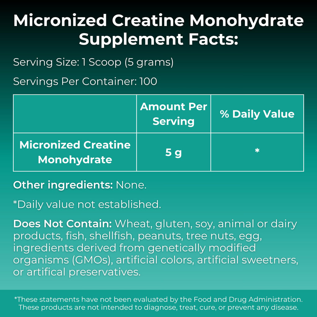 MYOXCIENCE Micronized Creatine | Supports Muscle Performance, Lean Body Mass, & Cognition | 100 Servings MYOXCIENCE Au supplements