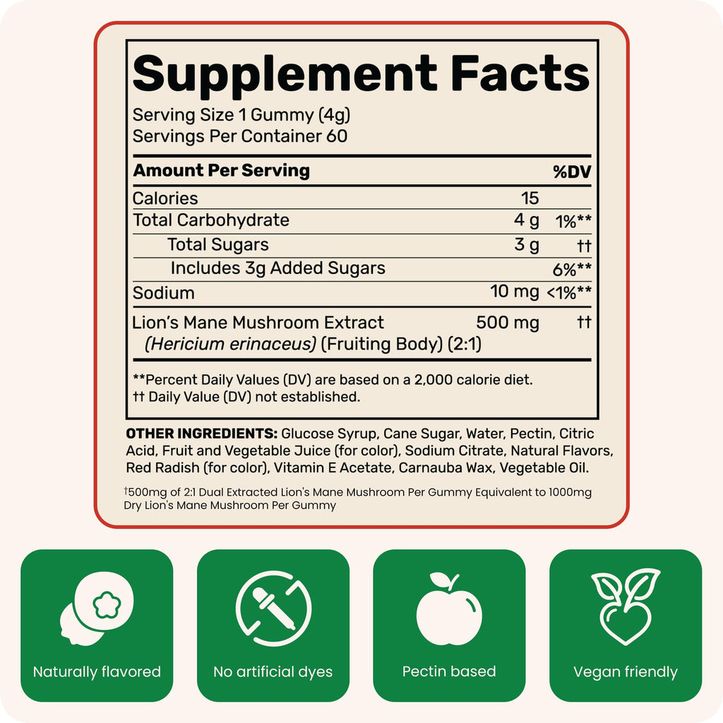 Fungies Lion's Mane Mushroom Gummies, Mixed Blueberry & Strawberry Flavor - Mushroom Supplement Gummy for Adults & Children Supports Brain Health, Cognitive Function