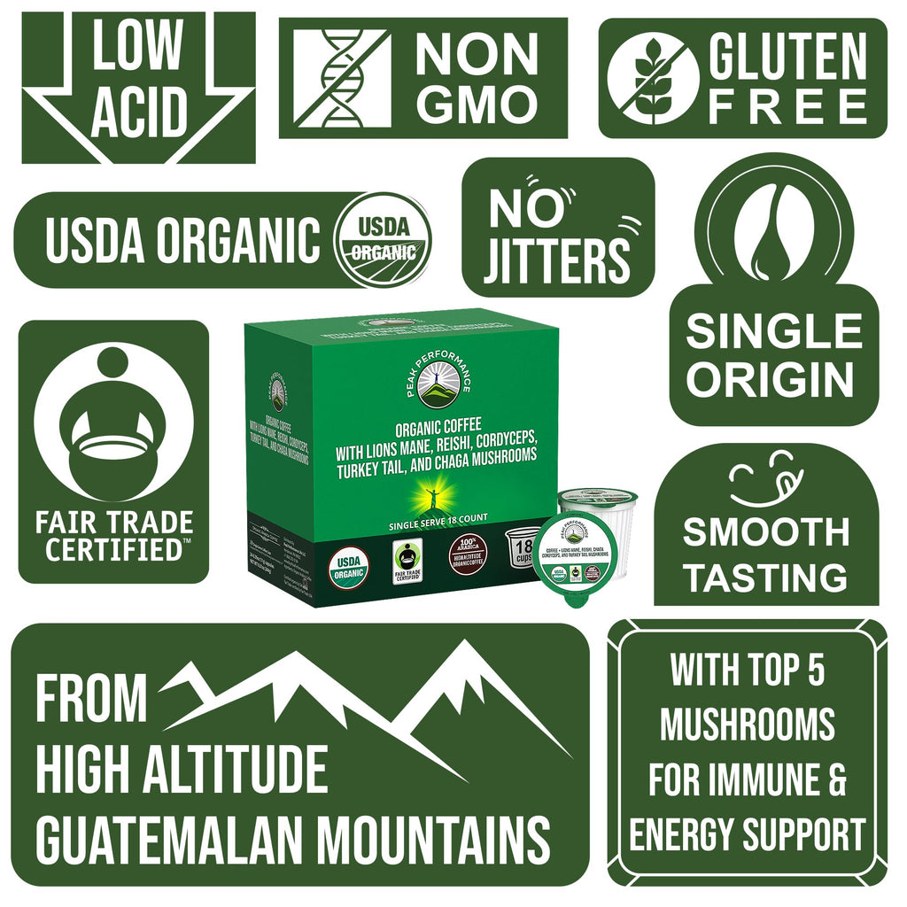 Organic Mushroom Coffee Pods with Lion's Mane, Reishi, Cordyceps, Turkey Tail, and Chaga Mushrooms. High Altitude, Low Acid, Smooth Tasting, Fair Trade, Instant Nootropic Coffee (Medium Roast Ground) Peak Performance Au supplements