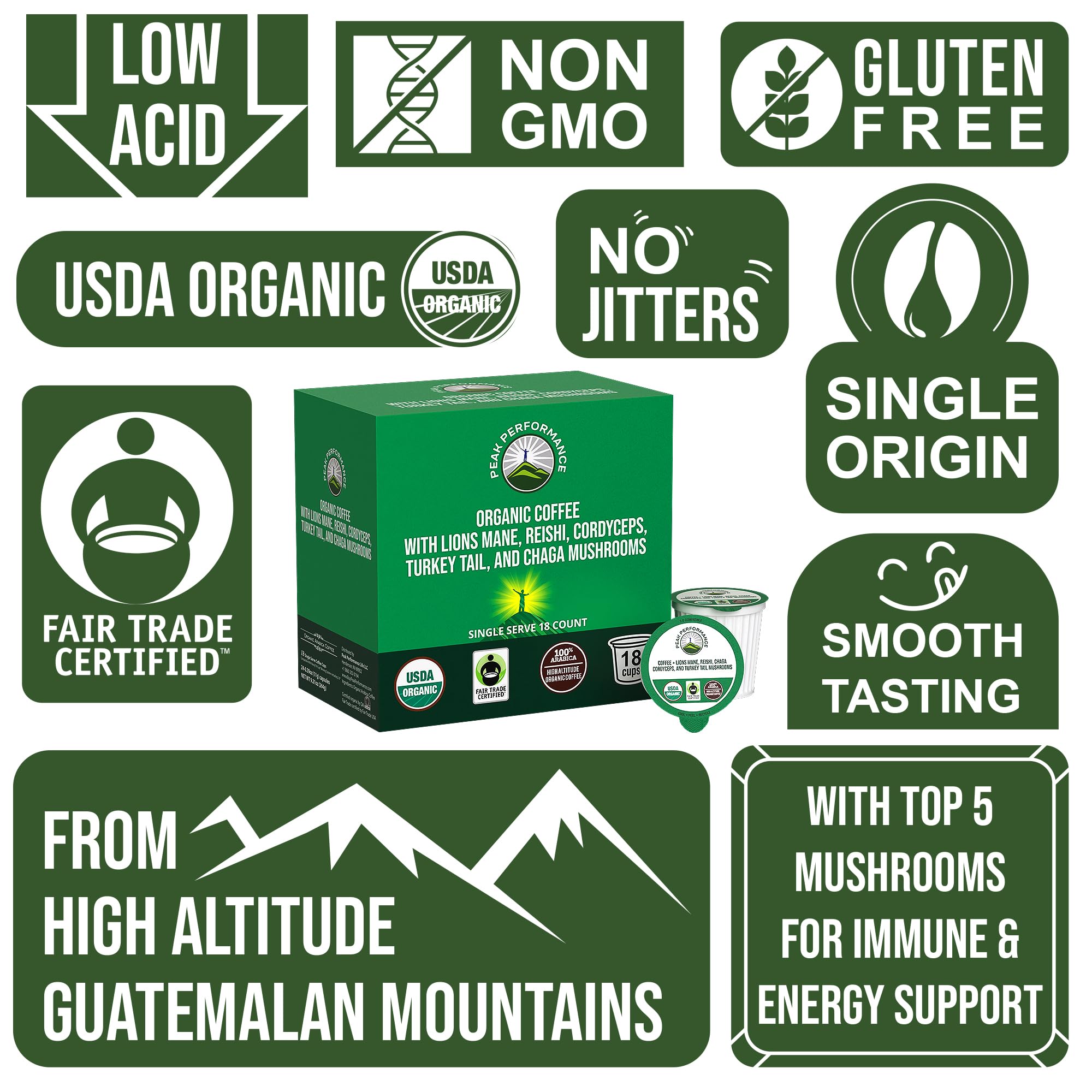 Organic Mushroom Coffee Pods with Lion's Mane, Reishi, Cordyceps, Turkey Tail, and Chaga Mushrooms. High Altitude, Low Acid, Smooth Tasting, Fair Trade, Instant Nootropic Coffee (Medium Roast Ground) Peak Performance Au supplements