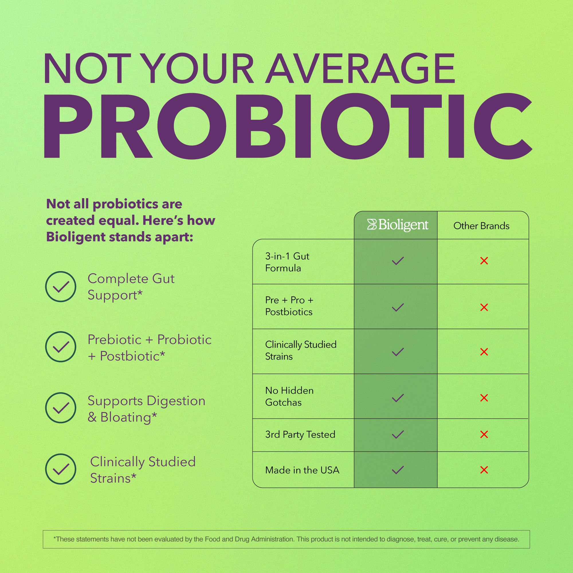 BIOLIGENT Tribiotic+ Prebiotic, Probiotic and Postbiotic Supplement for Women & Men, Gut Health, Immune Support, Bloating Relief, Daily Microbiome and Digestive Support, 30 Capsules, 30 Day Supply BIOLIGENT Au supplements