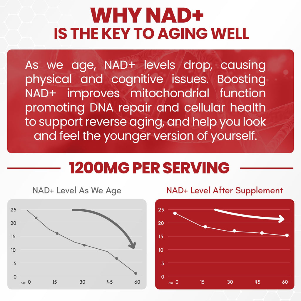 ZenUP Liquid NAD, Extra Strength 1,200mg NAD+ Supplement with CoQ10, Resveratrol, D-Ribose & PQQ for Men & Women, Natural NAD+ Stick for Anti-Aging, Energy, Focus - 30 Packets ZenUP Au supplements