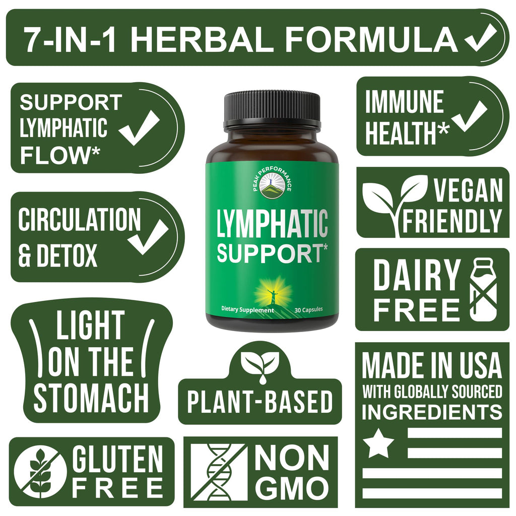 Lymphatic Drainage Supplement. 7-in-1 Lymph System Support Capsules to Detox & Cleanse. with Vegan Ingredients Echinacea Root, Red Clover Blossom, Burdock Root, Red Root, Licorice Root for Women, Men Peak Performance Au supplements