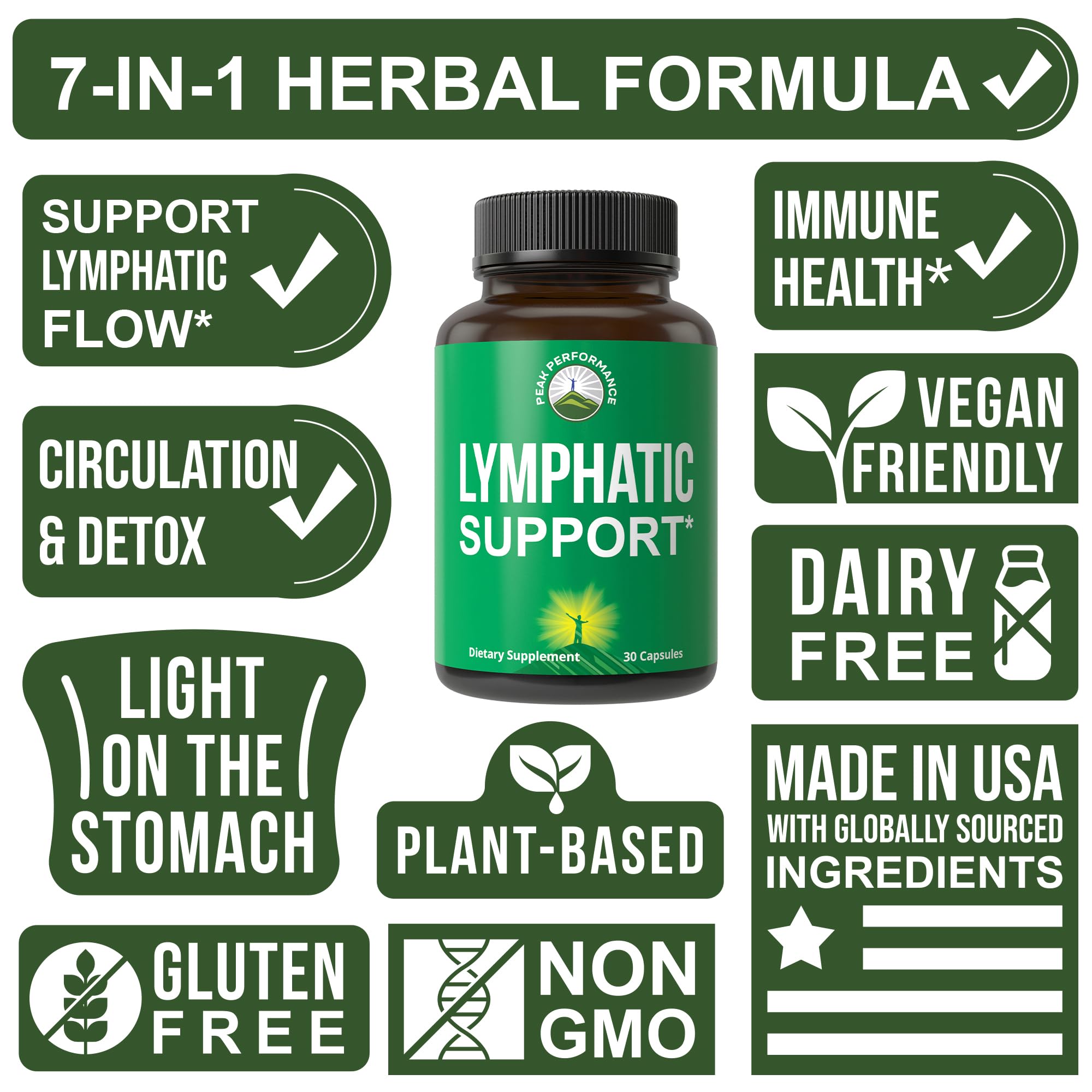 Lymphatic Drainage Supplement. 7-in-1 Lymph System Support Capsules to Detox & Cleanse. with Vegan Ingredients Echinacea Root, Red Clover Blossom, Burdock Root, Red Root, Licorice Root for Women, Men Peak Performance Au supplements