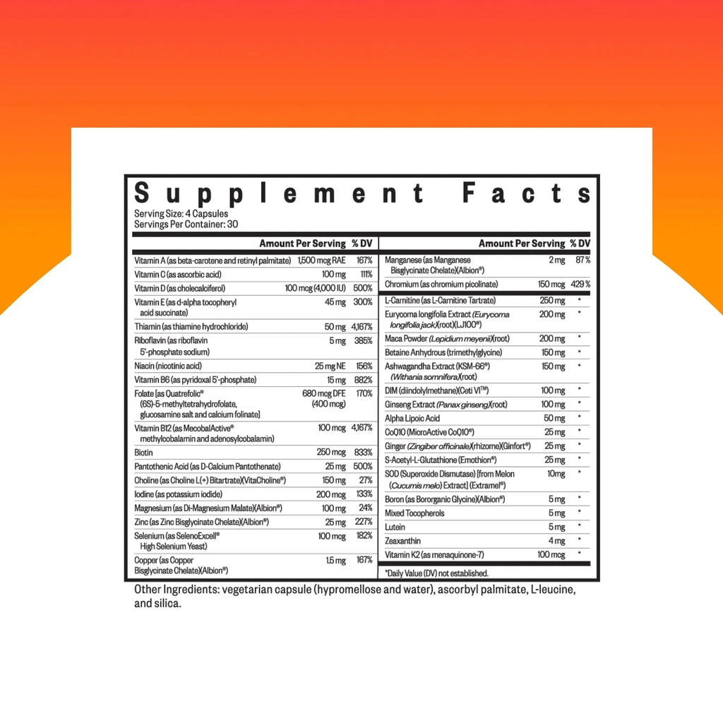 Seeking Health Optimal Man - Multivitamin Supplement with Zinc, Active Folate, & Alpha-Lipoic Acid - Multivitamin Supports Energy & Brain Health - Support Healthy Aging Seeking Health Au supplements
