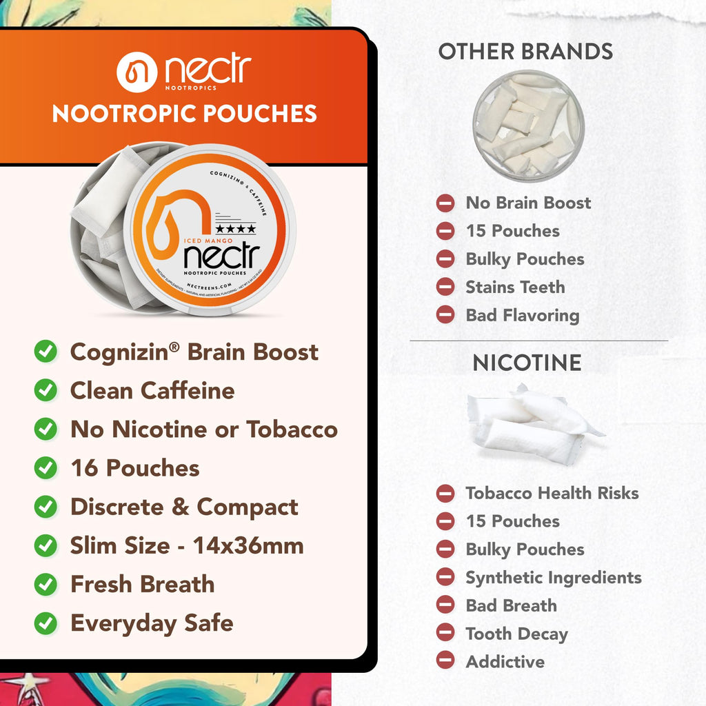Nectr Energy Nootropic Pouches – Berry Blast Flavored, Caffeine Pouches with Cognizin® Citicoline. Sugar-Free Brain Treats. Smooth, Sustained Focus & Energy Supplement - 1 Puck of 16pcs Nectr Au supplements