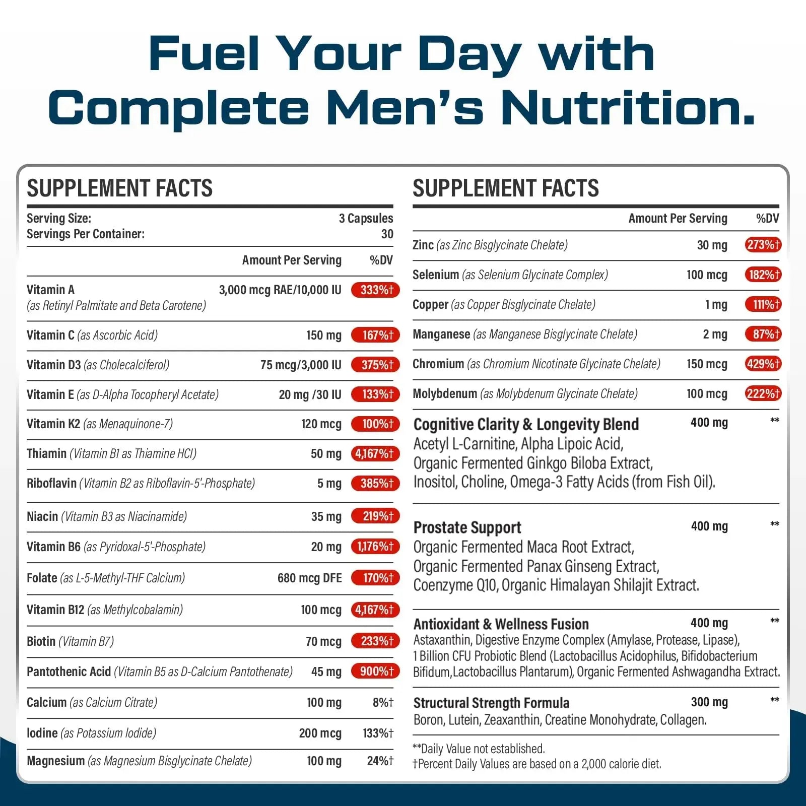 ThrivyThystle Multivitamin for Men 50+ with Methylated B12 & Folate, Omega-3 & CoQ10 – Fermented Herbal Blend, 43 Vitamins & Minerals ThrivyThystle Au supplements