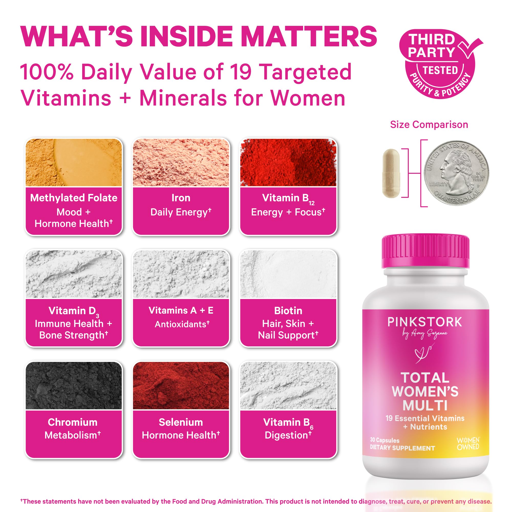 Pink Stork Total Women's Multivitamin - 19 Essential Vitamins for Women & Nutrients – Energy, Metabolism, Hormone, Immune & Mood Support – B6, B12, Biotin, Iron & Zinc – 30 Capsules Pink Stork Au supplements
