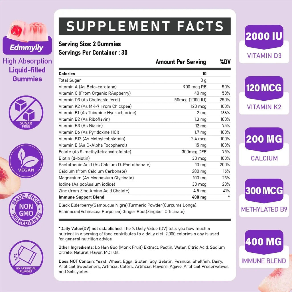 Womens Multivitamin Gummy 50 and Over - Chewable Multi Vitamin A, C, D3, E, K2 & B Complex, Folate, Biotin, Calcium, Magnesium Edmmyliy Au supplements