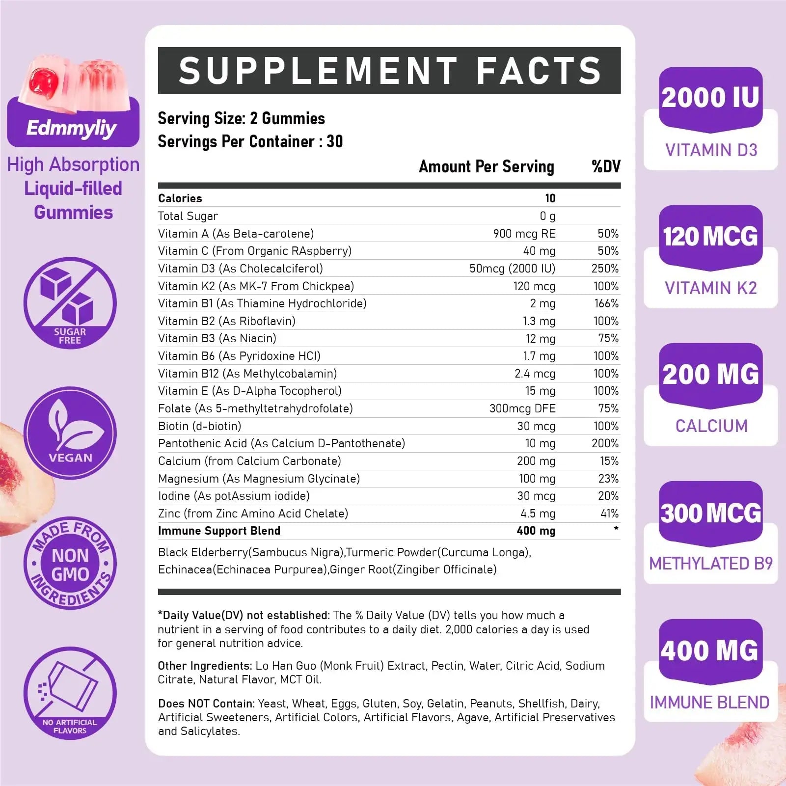 Womens Multivitamin Gummy 50 and Over - Chewable Multi Vitamin A, C, D3, E, K2 & B Complex, Folate, Biotin, Calcium, Magnesium Edmmyliy Au supplements