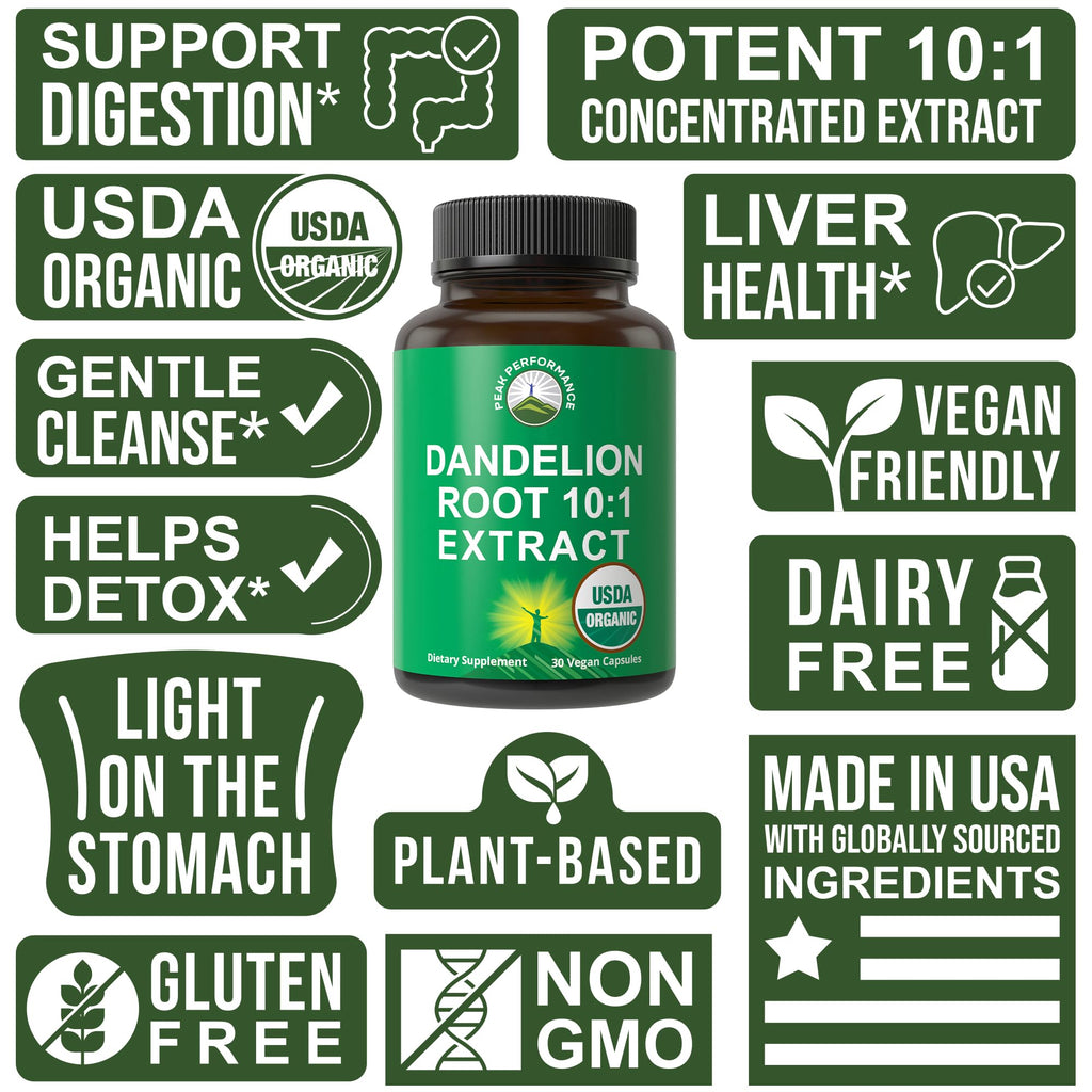 USDA Organic Dandelion Root Extract Supplement - 10x More Potent Than Raw Root. Standardized and Concentrated Vegan Dandelion Root Capsules for Women and Men. Supports Detox, Immune, Liver, Gut Health Peak Performance Au supplements