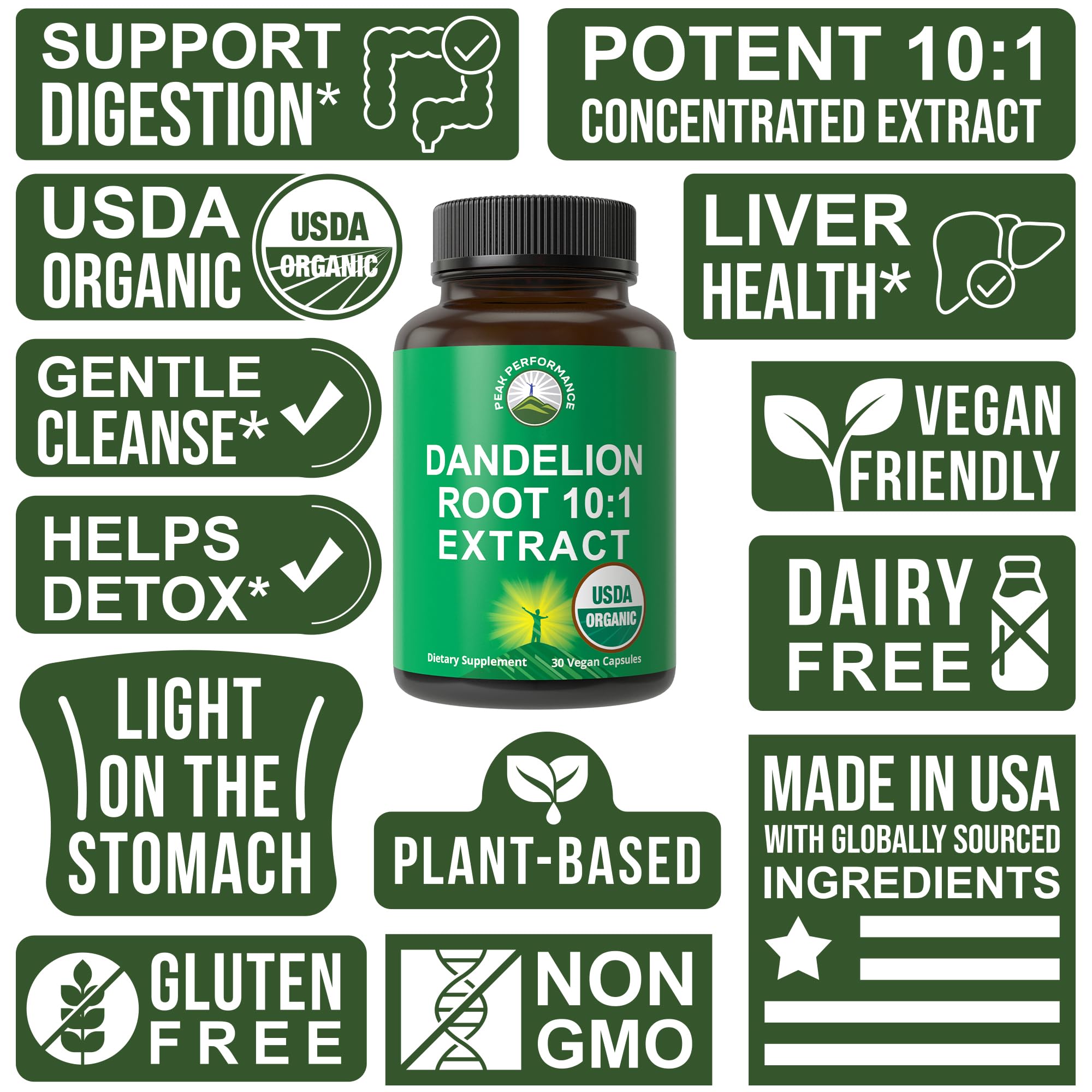 USDA Organic Dandelion Root Extract Supplement - 10x More Potent Than Raw Root. Standardized and Concentrated Vegan Dandelion Root Capsules for Women and Men. Supports Detox, Immune, Liver, Gut Health Peak Performance Au supplements