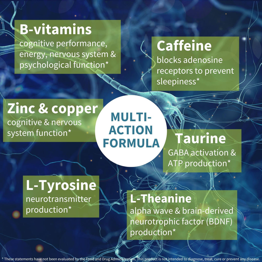 Igennus Focus - Nootropic with 200mg Natural Caffeine, Methylated B Vitamins, L-Theanine, Taurine, L-Tyrosine, Clean Energy, Brain Booster & Cognitive Performance, Non Jittery, 60 Capsules Igennus Healthcare Nutrition Au supplements
