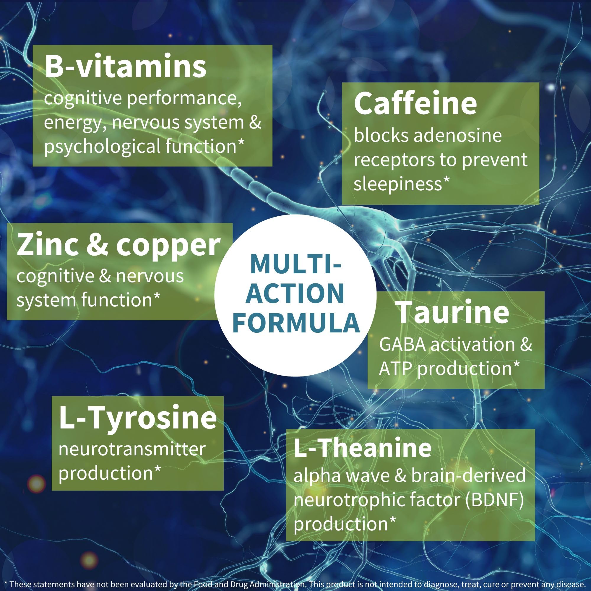 Igennus Focus - Nootropic with 200mg Natural Caffeine, Methylated B Vitamins, L-Theanine, Taurine, L-Tyrosine, Clean Energy, Brain Booster & Cognitive Performance, Non Jittery, 60 Capsules Igennus Healthcare Nutrition Au supplements