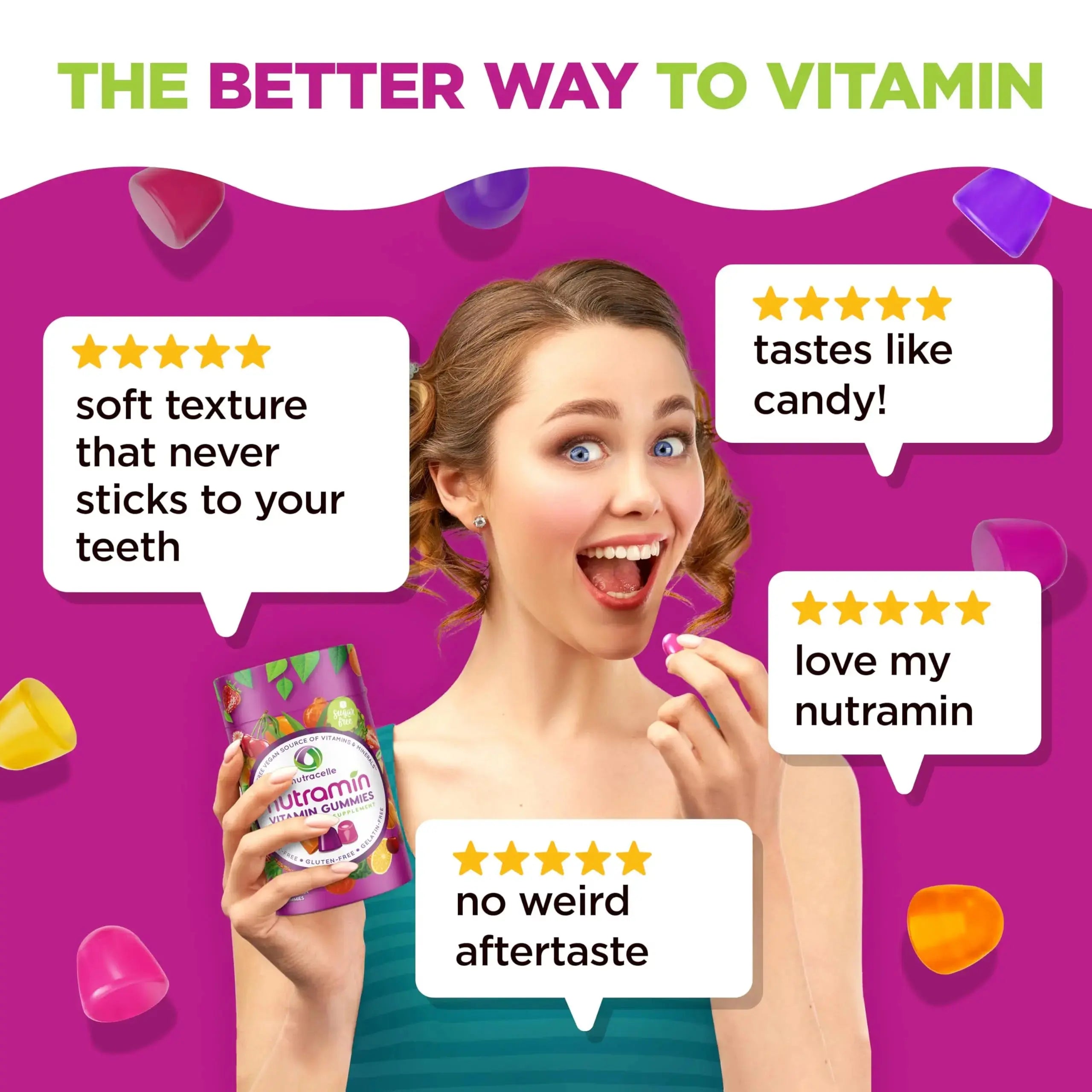 NUTRAMIN Daily Vegan Keto Multivitamin Gummies Non-GMO Natural Vitamin C, D + Zinc for Immunity, Plant-Based, Sugar-Free Nutracelle Au supplements