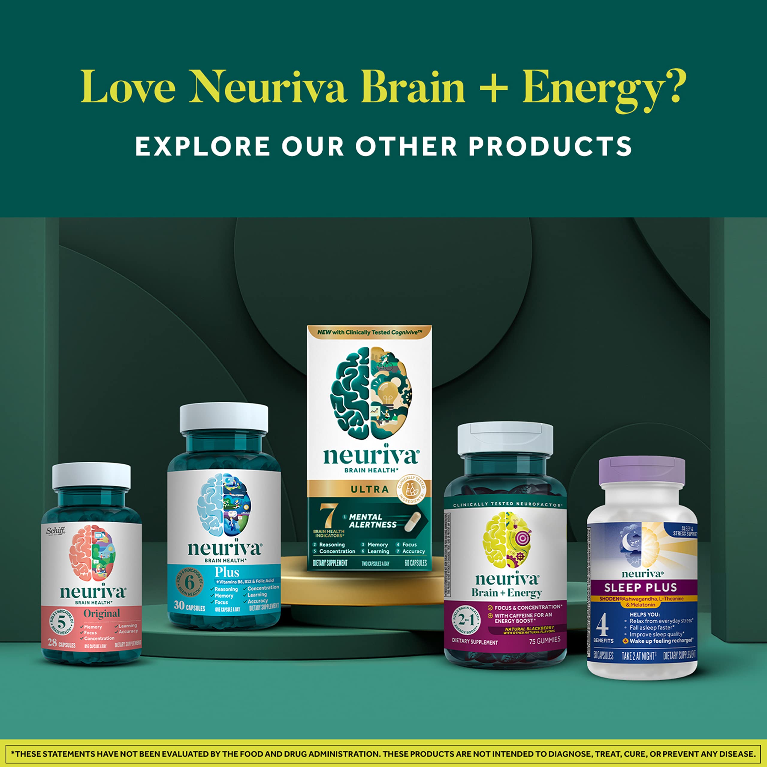 NEURIVA Brain + Energy Gummies, Nootropic Brain Supplements for Focus and Concentration with Neurofactor, Vitamin B12 & Caffeine for an Energy Boost*, 75ct Natural BlackBerry NEURIVA Au supplements