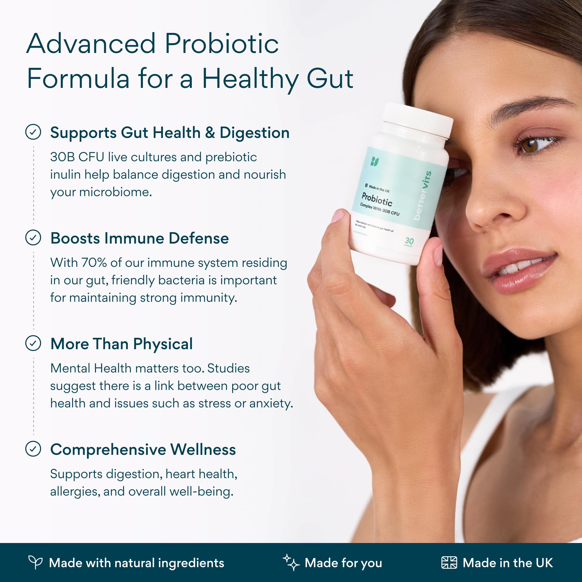 Bettervits Probiotics for Women & Men – 75 Billion CFU | Digestive Health and Gut Support Prebiotic | 14 Clinically Studied Strains with Vitamin B12,