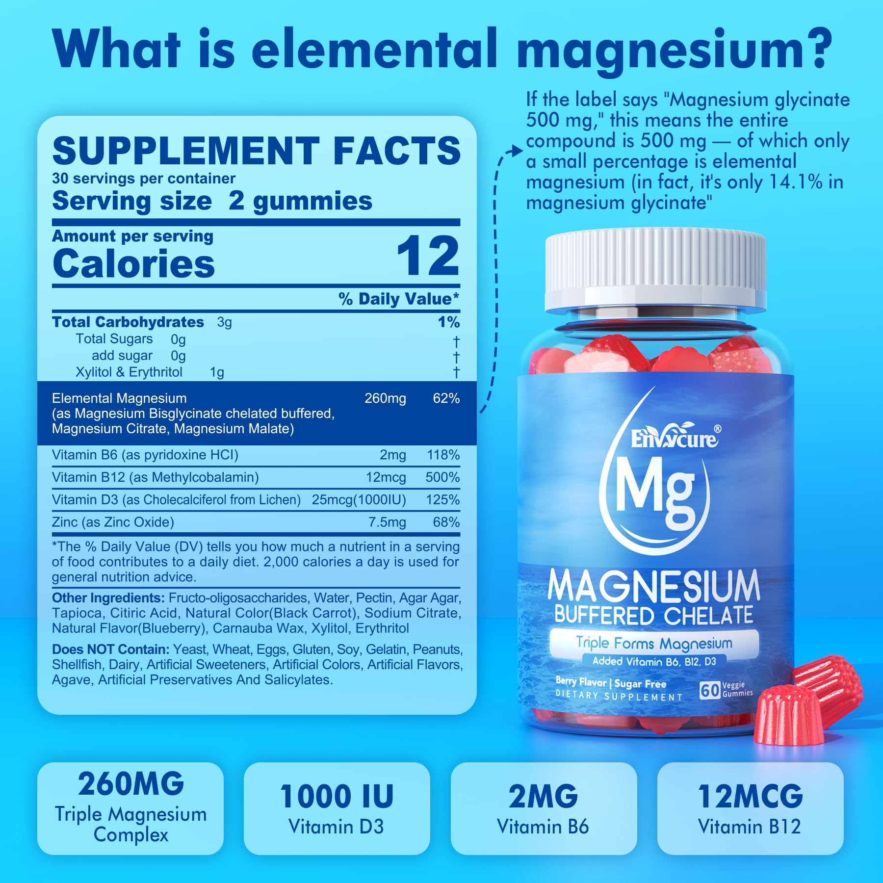 Magnesium Gummies - Triple Magnesium Complex, Magnesium Glycinate Gummies | Magnesium Glycinate, Malate, Citrate w/ D3 B6 B12, for Calm