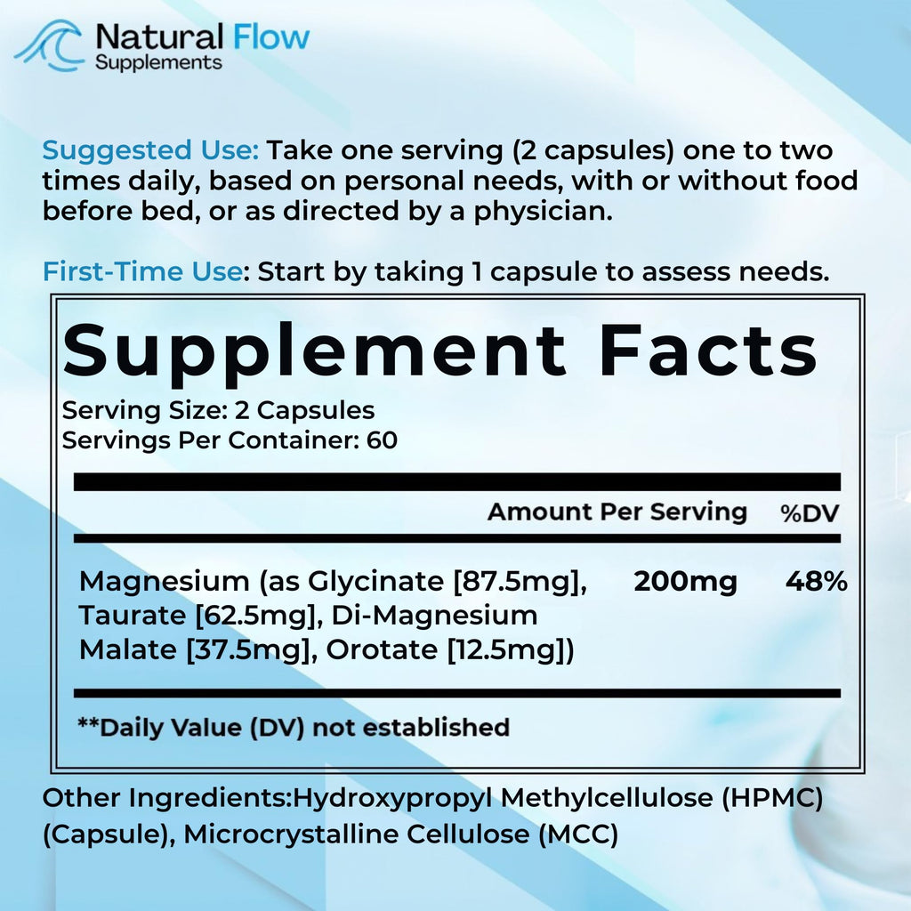 Natural Flow 4X Magnesium Supplement, Magnesium Glycinate, Taurate, Malate, Orotate Complex, Calm Sleep and Cramp Support Blend