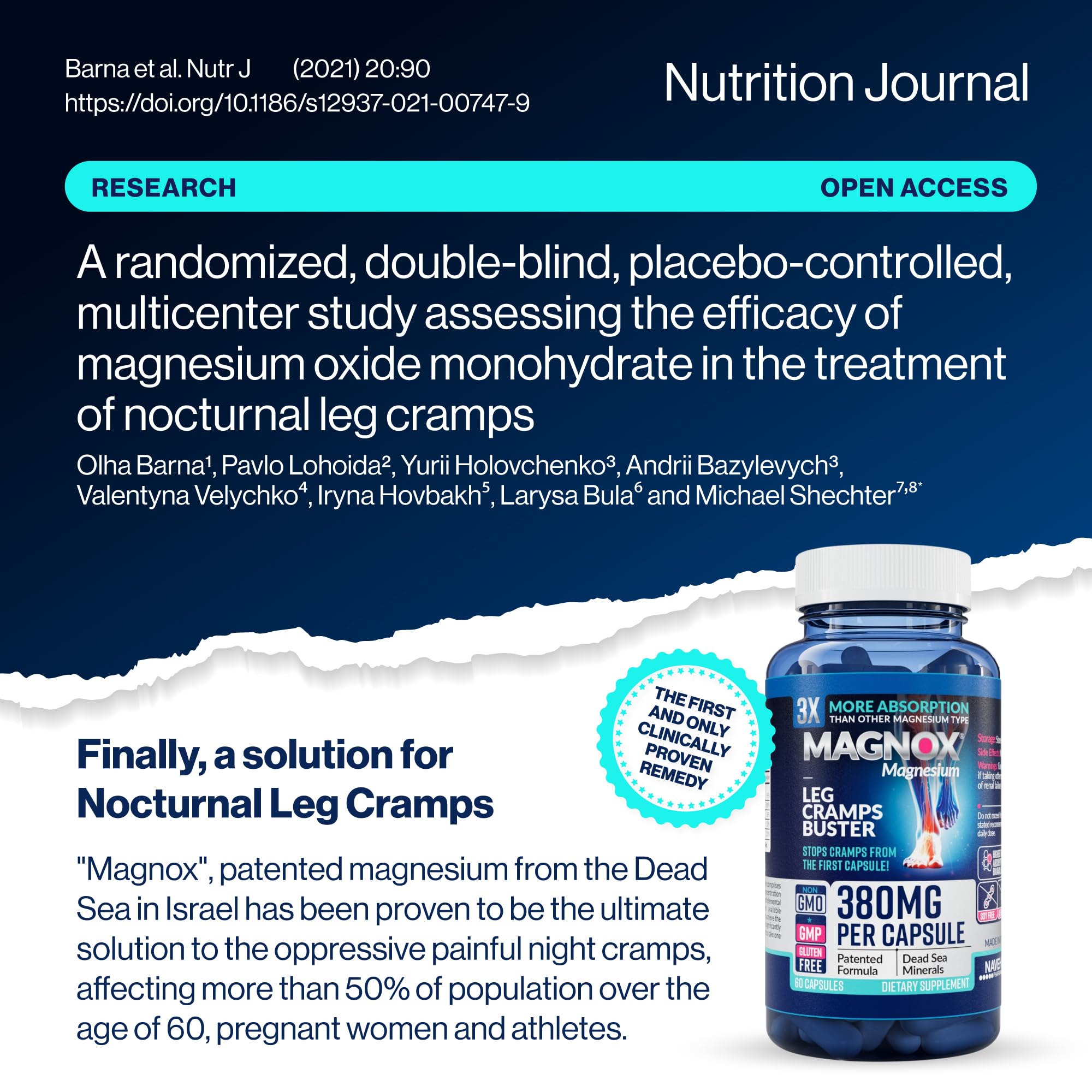 MAGNOX® Buster | Patented Clinically Tested 380mg Magnesium Supplement for Spasms & Leg Cramps at Night | One Capsule a Day for Almost Full Dosage | 3X More Absorption | Dead Sea Minerals (60 Caps) MAGNOX Au supplements