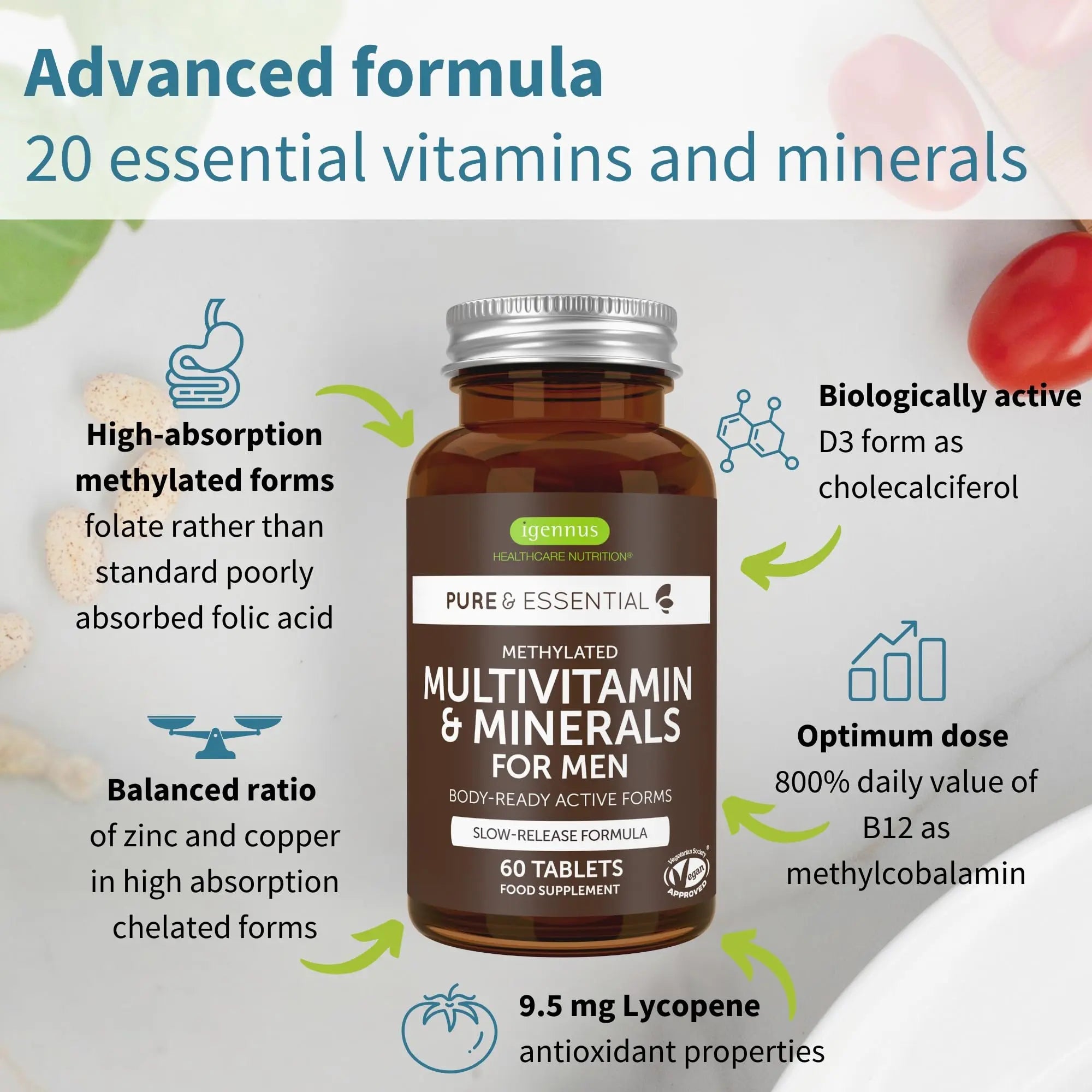 Igennus Methylated Men's Multivitamin with 22 Actives, All-Day Nutrient Delivery, Pure & Clean, Methylfolate & Methylcobalamin Igennus Healthcare Nutrition Au supplements