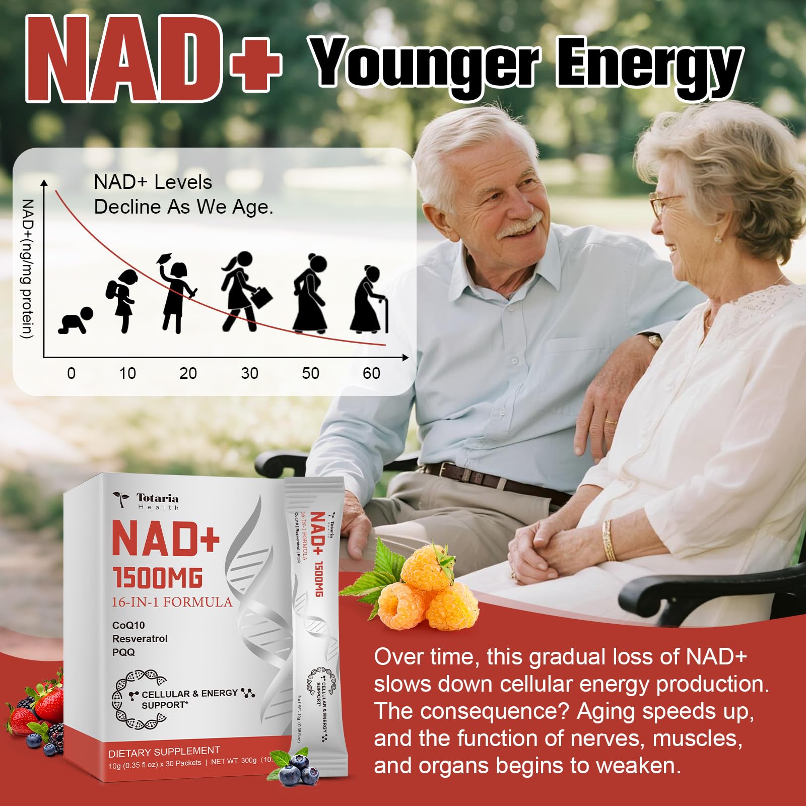 Totaria NAD Liquid Supplement 1500mg for Men & Women, Extra Strength NAD+, Resveratrol, PQQ, CoQ10, 16-in-1 Formula with Nicotinamide Riboside for Anti Aging, Energy, Immune, Focus (30 Packets) Totaria Au supplements