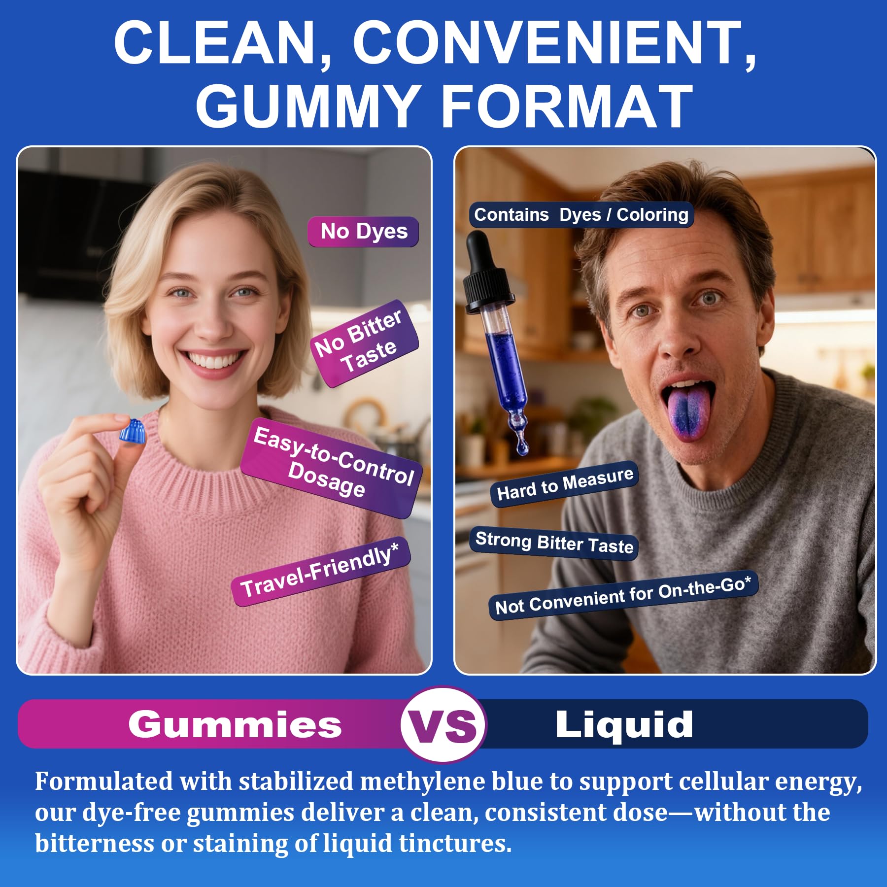LILICARE Methylene Blue Gummies 7mg Per Serving for Humans | Upgraded Antioxidant & Brain Booster Supplement for Cognitive Function, Energy