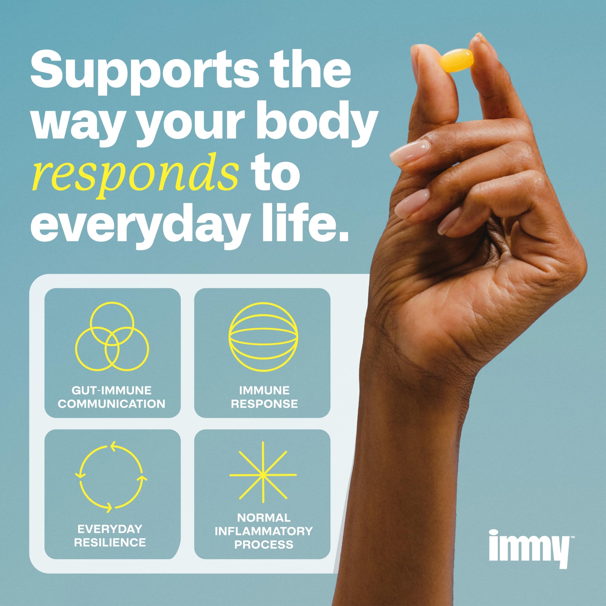 IMMY Doctor-Developed Inflammation Support - 90 Capsules - Supports Healthy Inflammatory Response & Immune Resilience