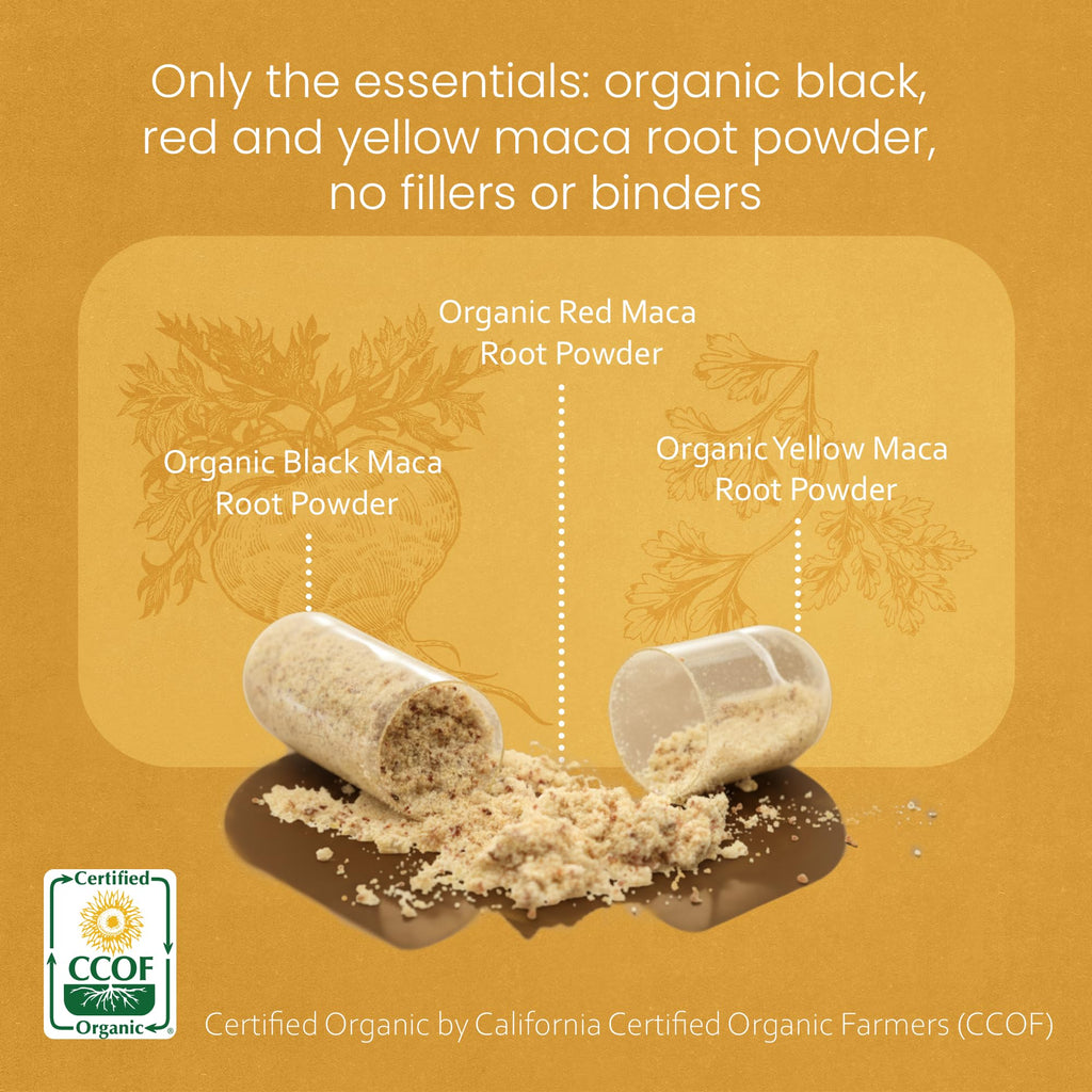 NaturaLife Labs Organic Maca Root – Black, Red & Yellow – 1900 mg per Serving – 150 Capsules – Gelatinized Peruvian Maca