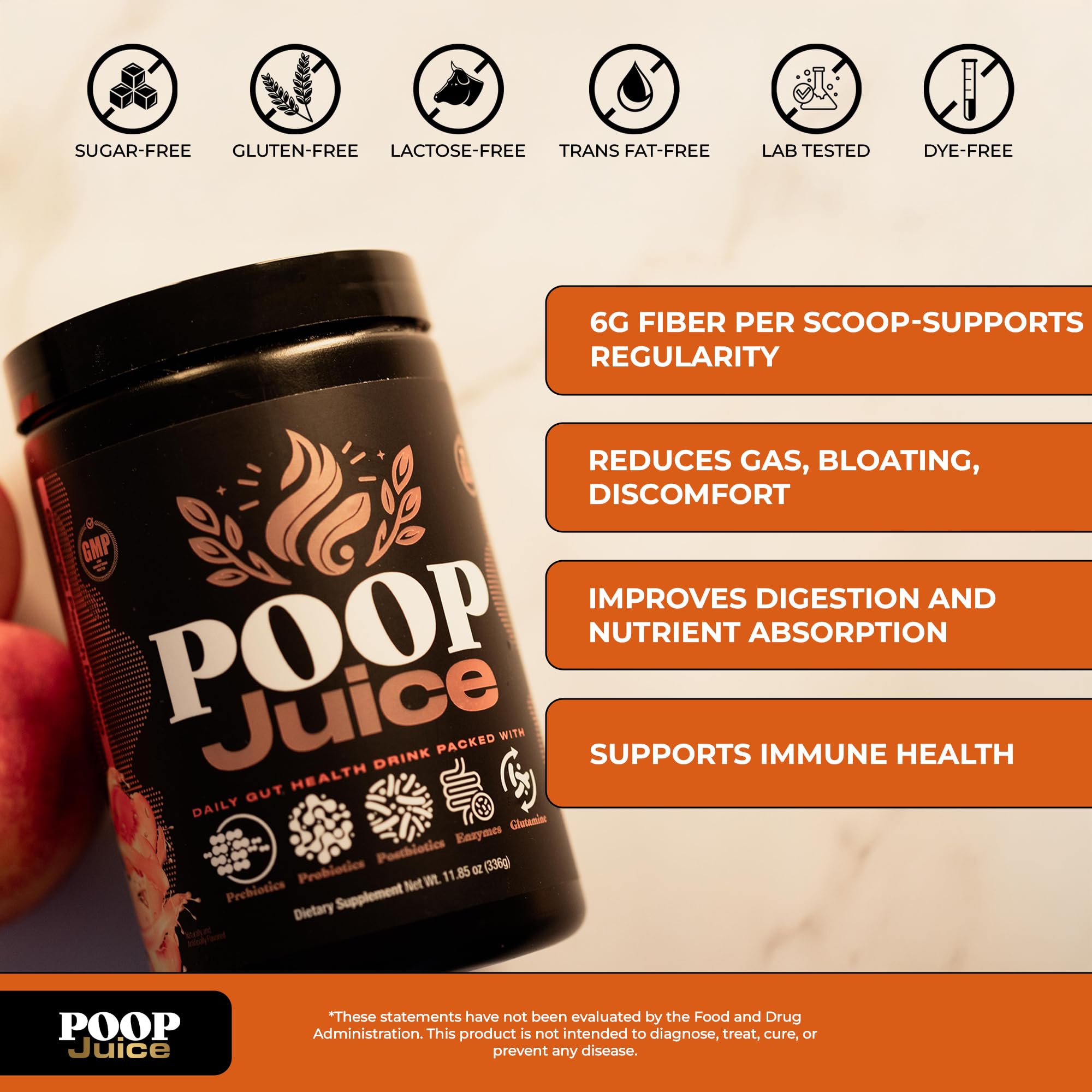 Poop Juice 5-in-1 Daily Fiber Supplement Powder - Bloat & Poop Relief - Prebiotic, Probiotic, Postbiotic, Digestive Enzymes, L-Glutamine - GLP-1 Support - Sugar-Free Georgia Peach Mango (30 Servings) Poop Juice Au supplements