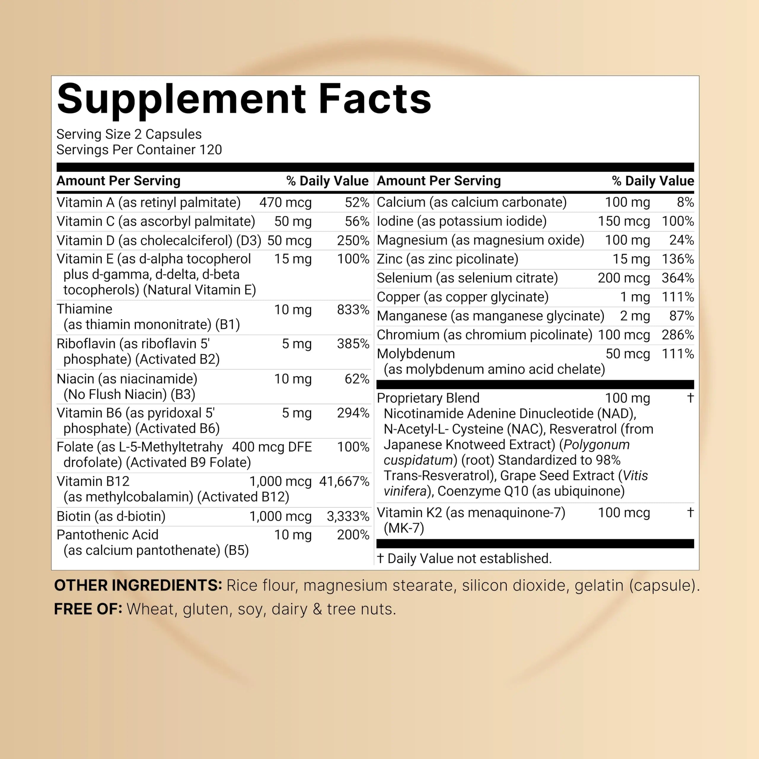 Methylated Multivitamin, 240 Capsules | Highly Bioavailable – 27 Advanced Nutrients – Vitamins A, C, D3, K2 + B Complex with Methylfolate, Methylcobalamin NatureBell Au supplements