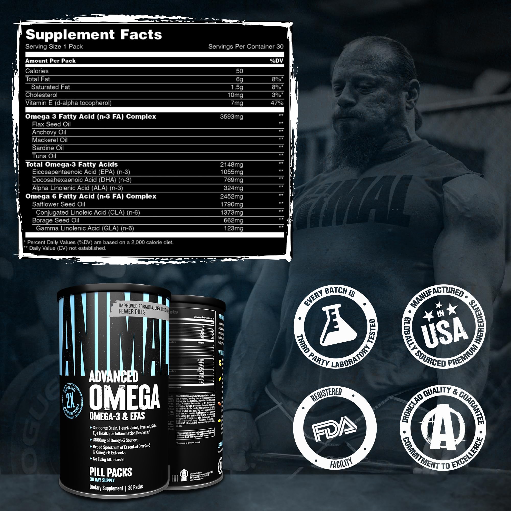 Animal Advanced Omega 3 Fatty Acids - 3500mg EPA DHA Fish Oil Omega 3 Supplement for Women & Men High Potency Blend with CLA GLA ALA for Brain Skin Eye Immune Joint Health 30 Pill Packs Animal Au supplements