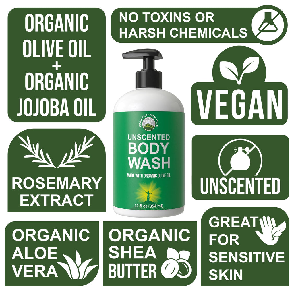 Ultra Pure Unscented Body Wash Made with Organic Ingredients Including Aloe Vera, Olive Oil, Jojoba, Coconut Oil, and Shea Butter. Great for Sensitive Skin. Natural Vegan Body Wash No Toxins Peak Performance Au supplements