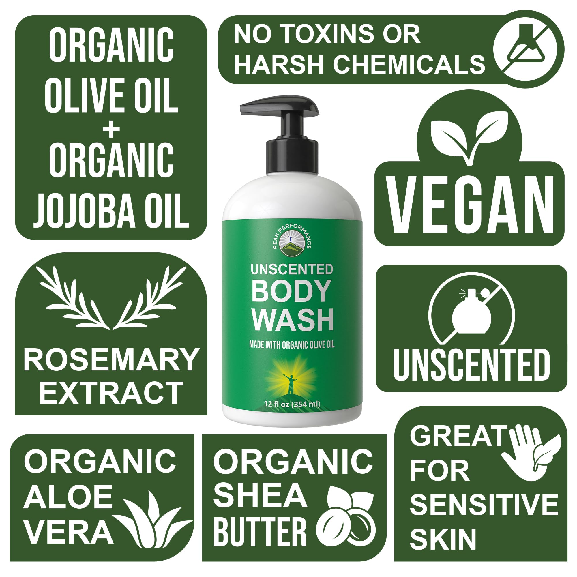 Ultra Pure Unscented Body Wash Made with Organic Ingredients Including Aloe Vera, Olive Oil, Jojoba, Coconut Oil, and Shea Butter. Great for Sensitive Skin. Natural Vegan Body Wash No Toxins Peak Performance Au supplements