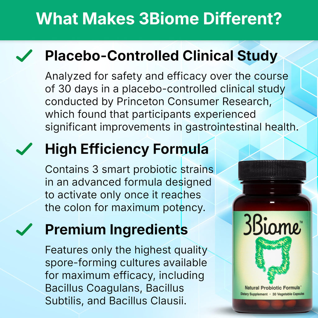 3Biome - Natural Probiotic Supplement - Non-GMO, Vegan, Gluten-Free