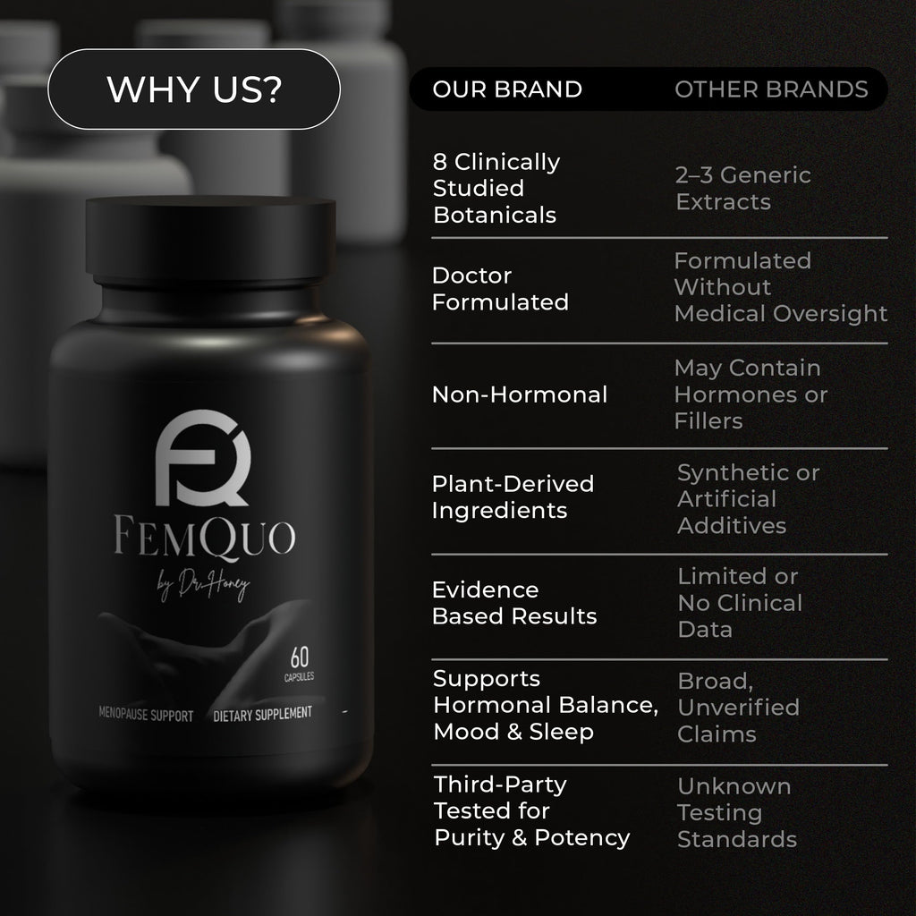 FemQuo by Dr. Honey Menopause & Perimenopause Support for Women Non Hormonal OBGYN Formulated with Rhapontic Rhubarb Red Clover Hops &Sage to Help Hot Flashes Night Sweats Sleep and Mood 60 Capsules FemQuo by Dr. Honey Au supplements
