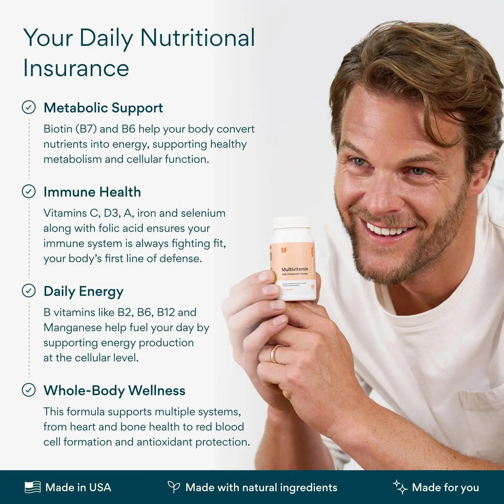Bettervits Multivitamin for Women & Men | Womens Daily Multivitamin with 13 Essential Vitamins Iron, Iodine, Calcium and Biotin B BETTERVITS Au supplements