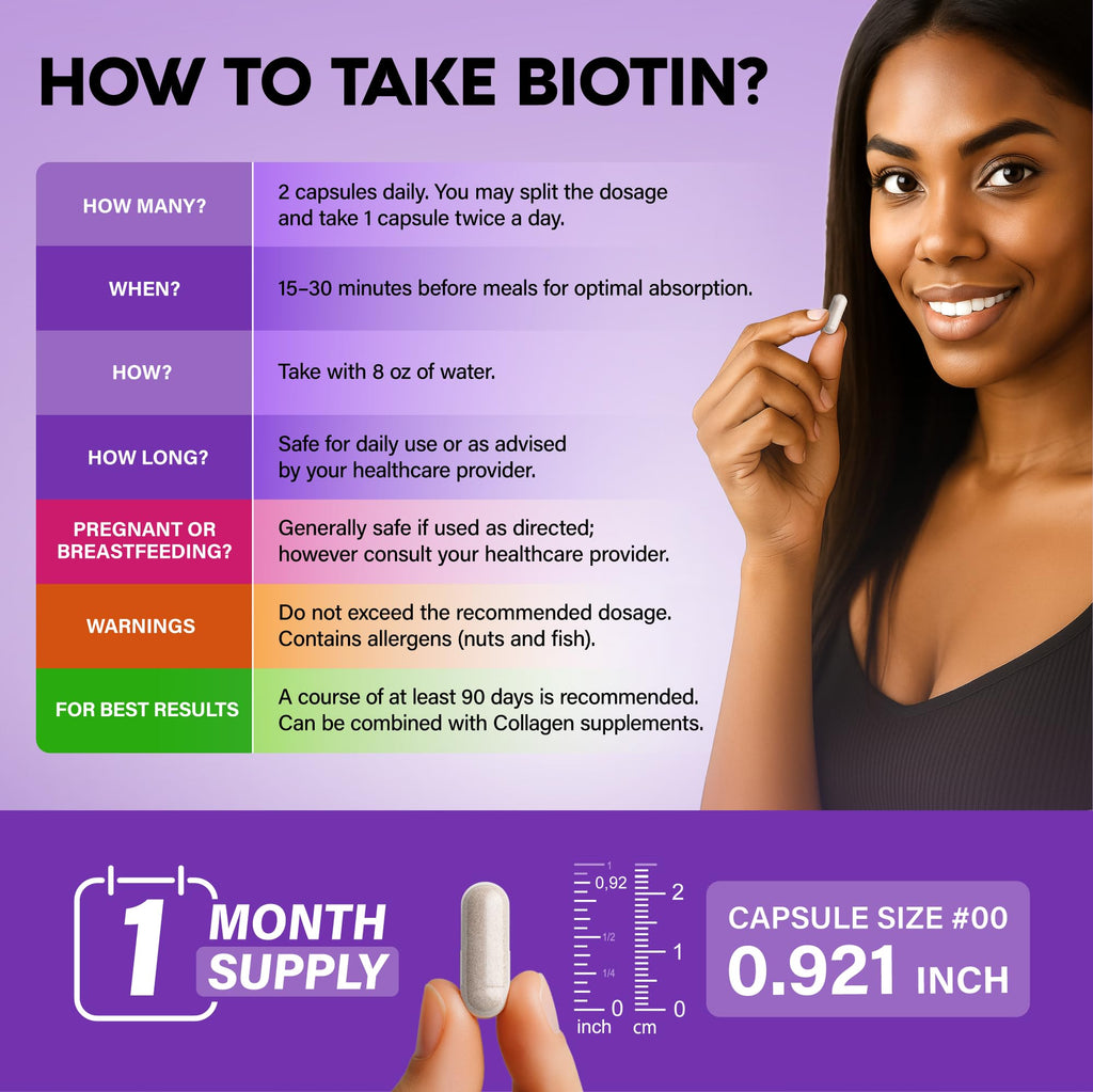 NUTRAHARMONY Biotin | Collagen | Hyaluronic Acid | Keratin - Support Normal Hair Growth Cycle - Skin & Nails - 25000mcg Vitamins B1, B2, B3, B6 & B7