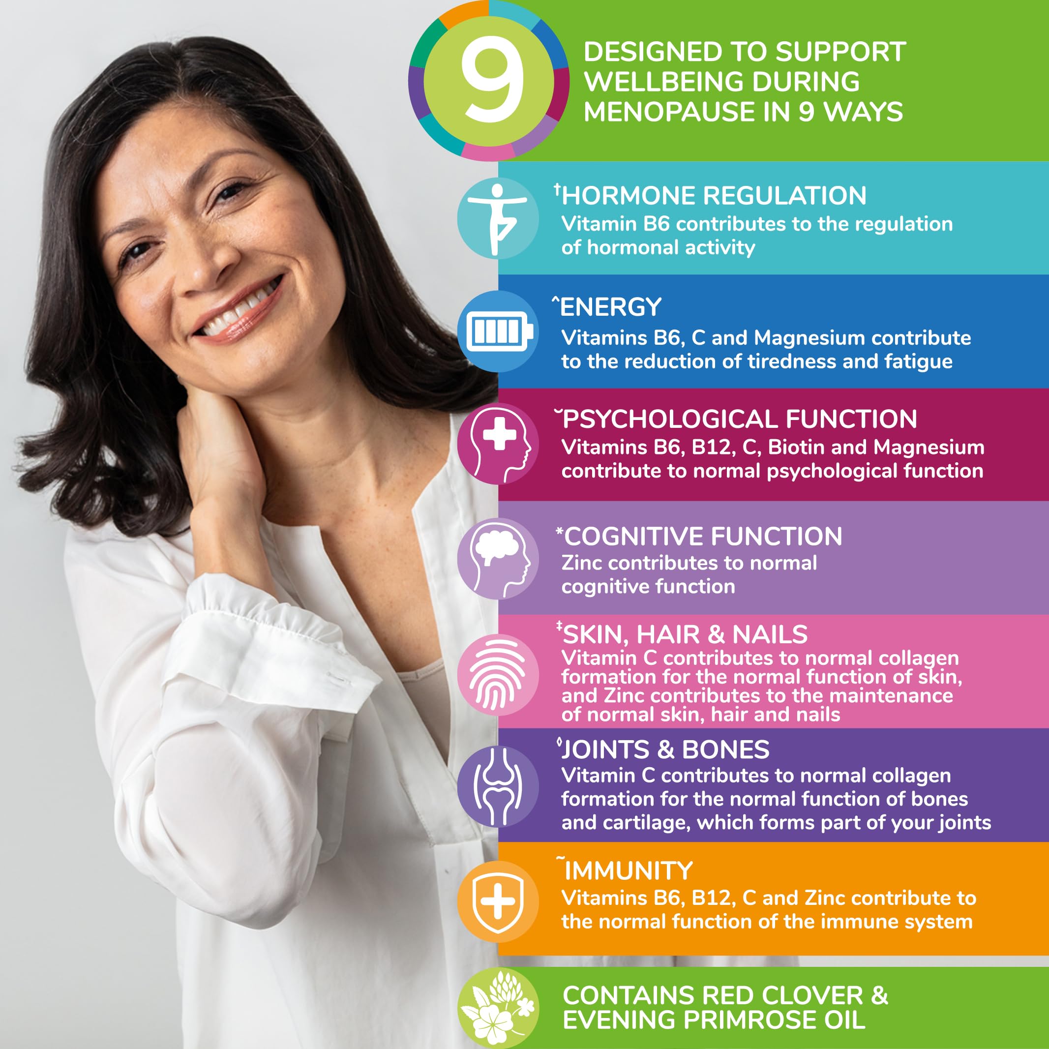 Health & Her Menopause Supplements for Women - Multi-Nutrient Support, Menopause Vitamins for Energy, Bones, Muscles, Skin & Hair, Vegan, Gluten-Free, Non GMO (60ct - 1 Month) Health and Her Au supplements