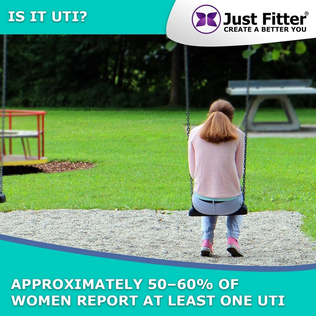 UTI Kit – UTI Test Strips with Emergency Urination Support Bags, 60 Urinary Tract Infection Test Strips with 6 Portable Disposable Urine Bags, Home Urinalysis Test for Leukocytes & Nitrites Just Fitter Au supplements