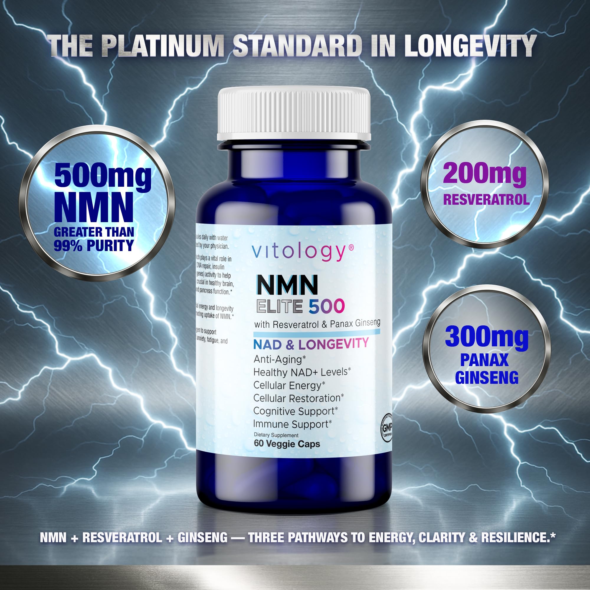 Vitology NMN Elite 500 – NMN 500mg, Resveratrol 200mg, Panax Ginseng 300mg – NAD+ Cellular Energy & Longevity Support Supplement – Focus, Vitality & Anti-Aging Formula – Non-GMO, Vegan Capsules Vitology Au supplements