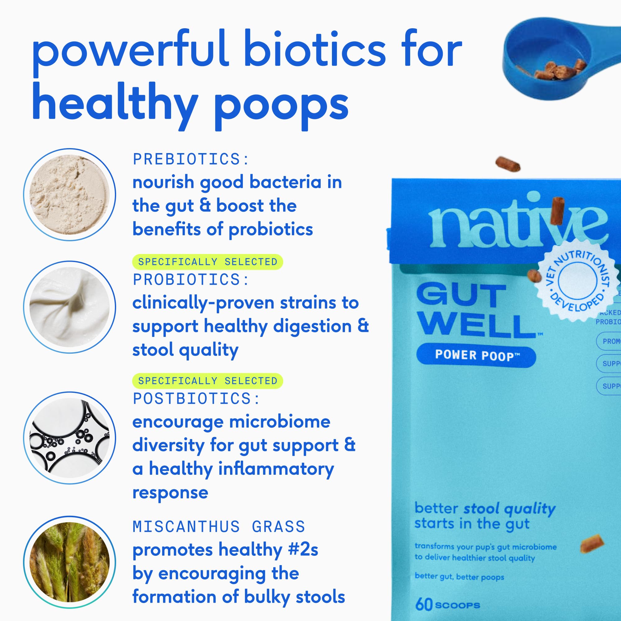 GutWell Power Poop - Digestive Enzymes & Fiber for Dogs - Dog Fiber Supplements Help with Diarrhea Relief, Upset Stomach, Pet Gas & Gut Health with Targeted Triple-Biotic Blend & M-Fiber - 60 Scoops Native Pet Au supplements
