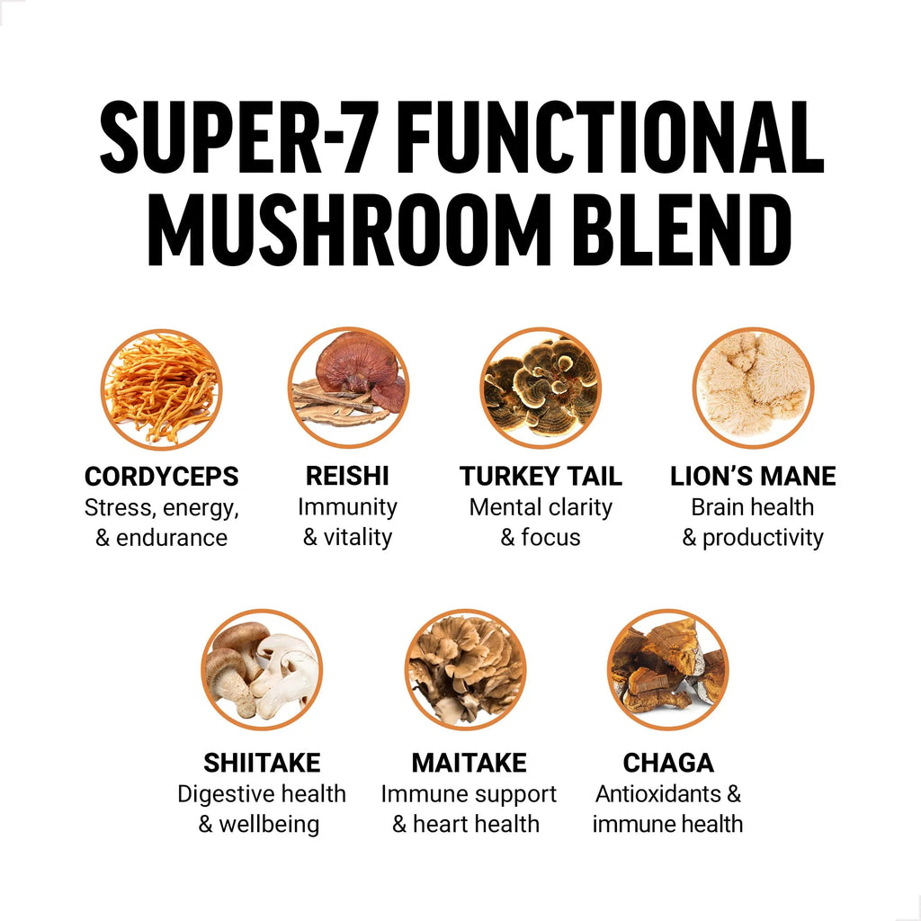 FORCE FACTOR Modern Mushrooms Soft Chews, Mushroom Supplement with Lions Mane Force Factor Au supplements